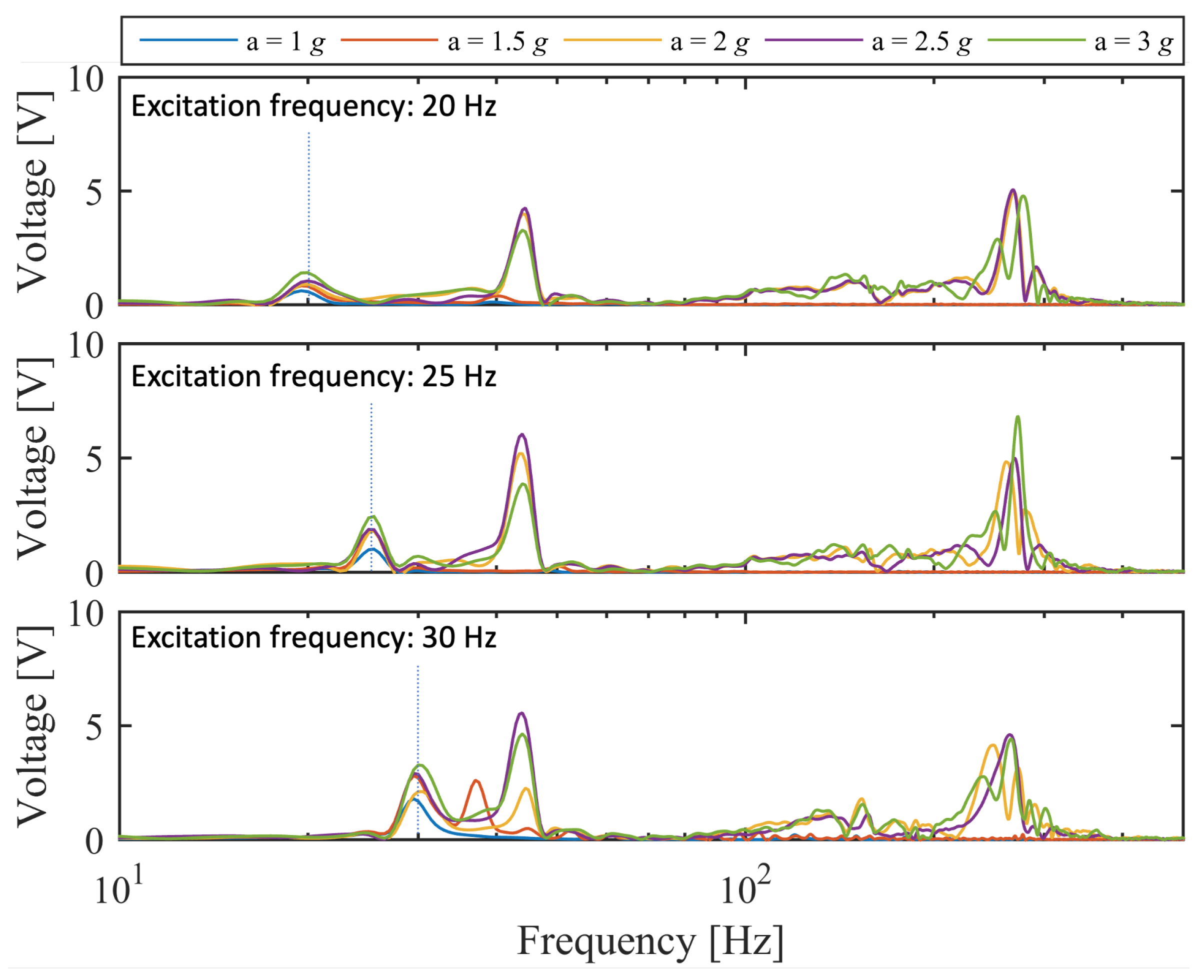 Applsci 10 03614 g017