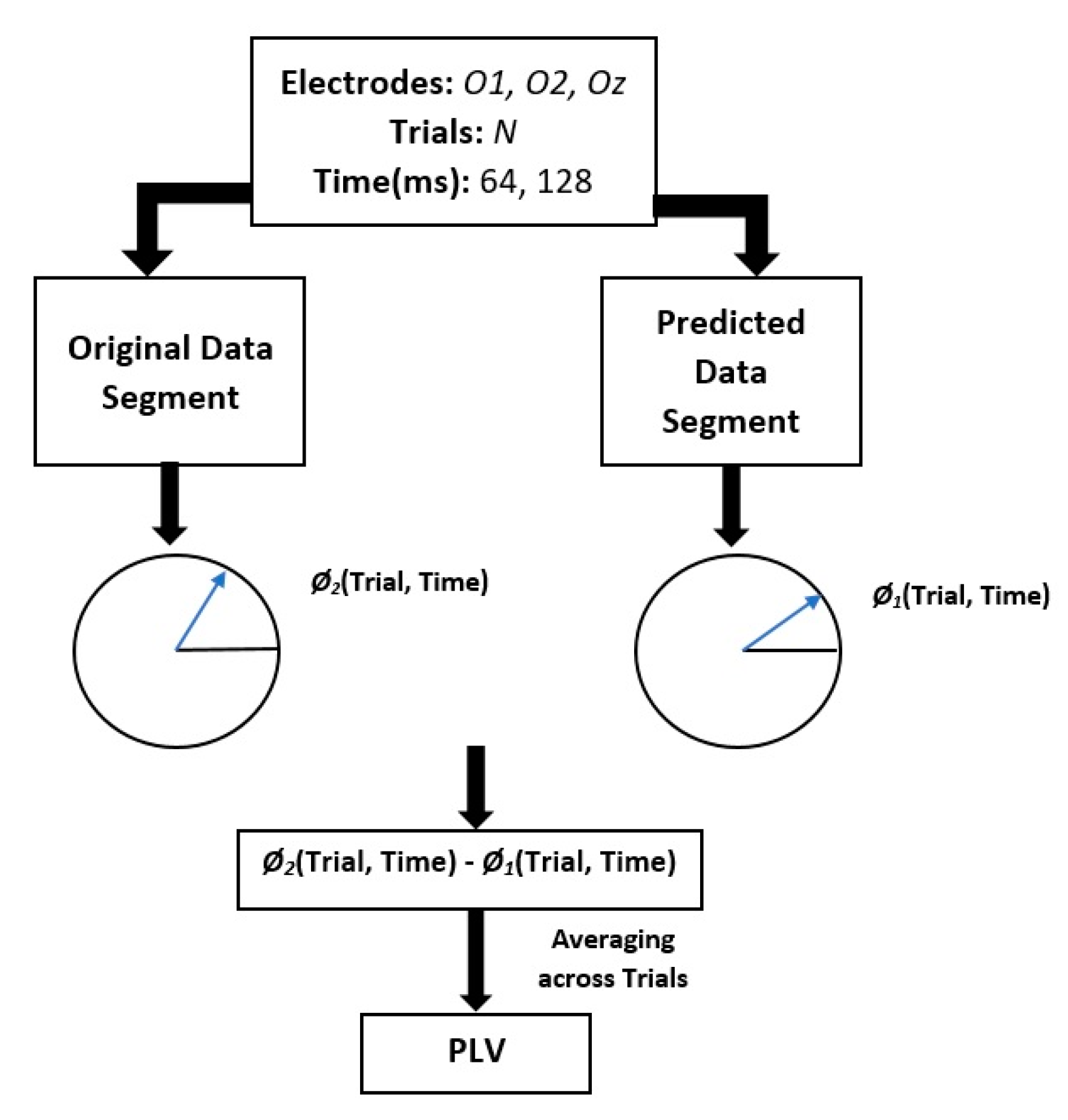 Applsci 10 03616 g003 Applsci 10 03616 g003