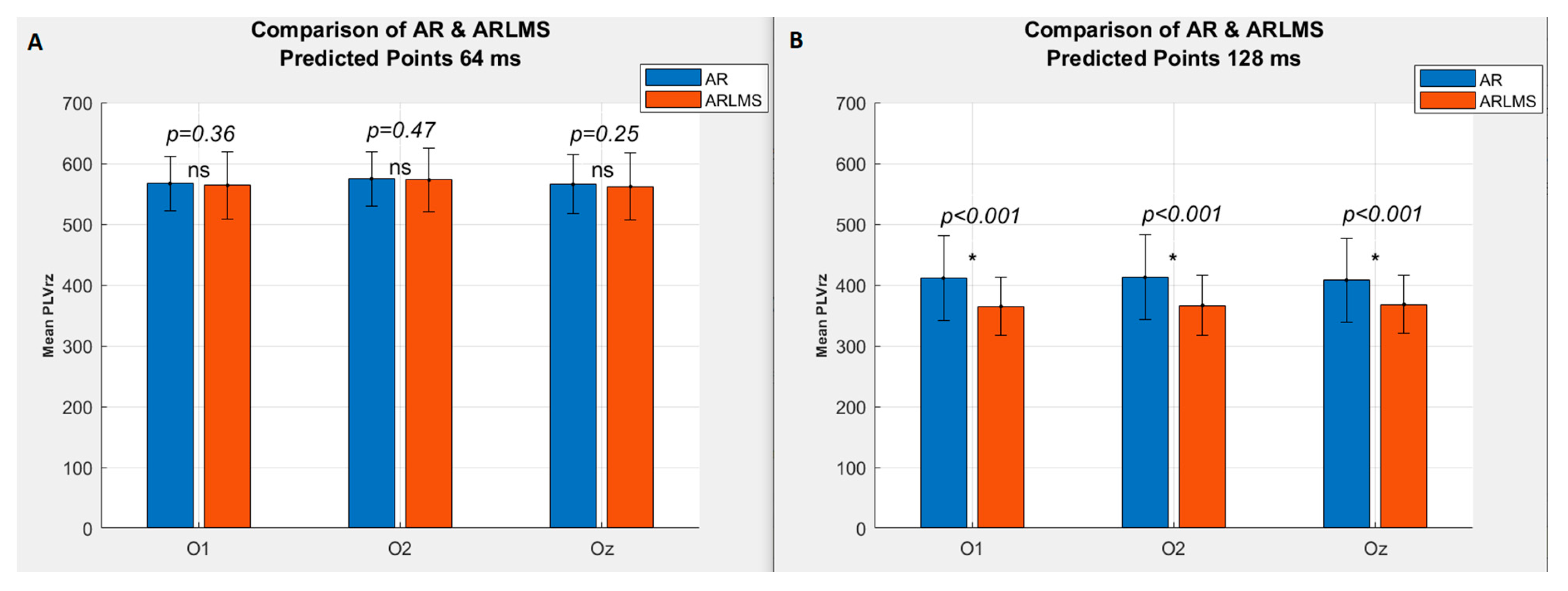 Applsci 10 03616 g004 Applsci 10 03616 g004