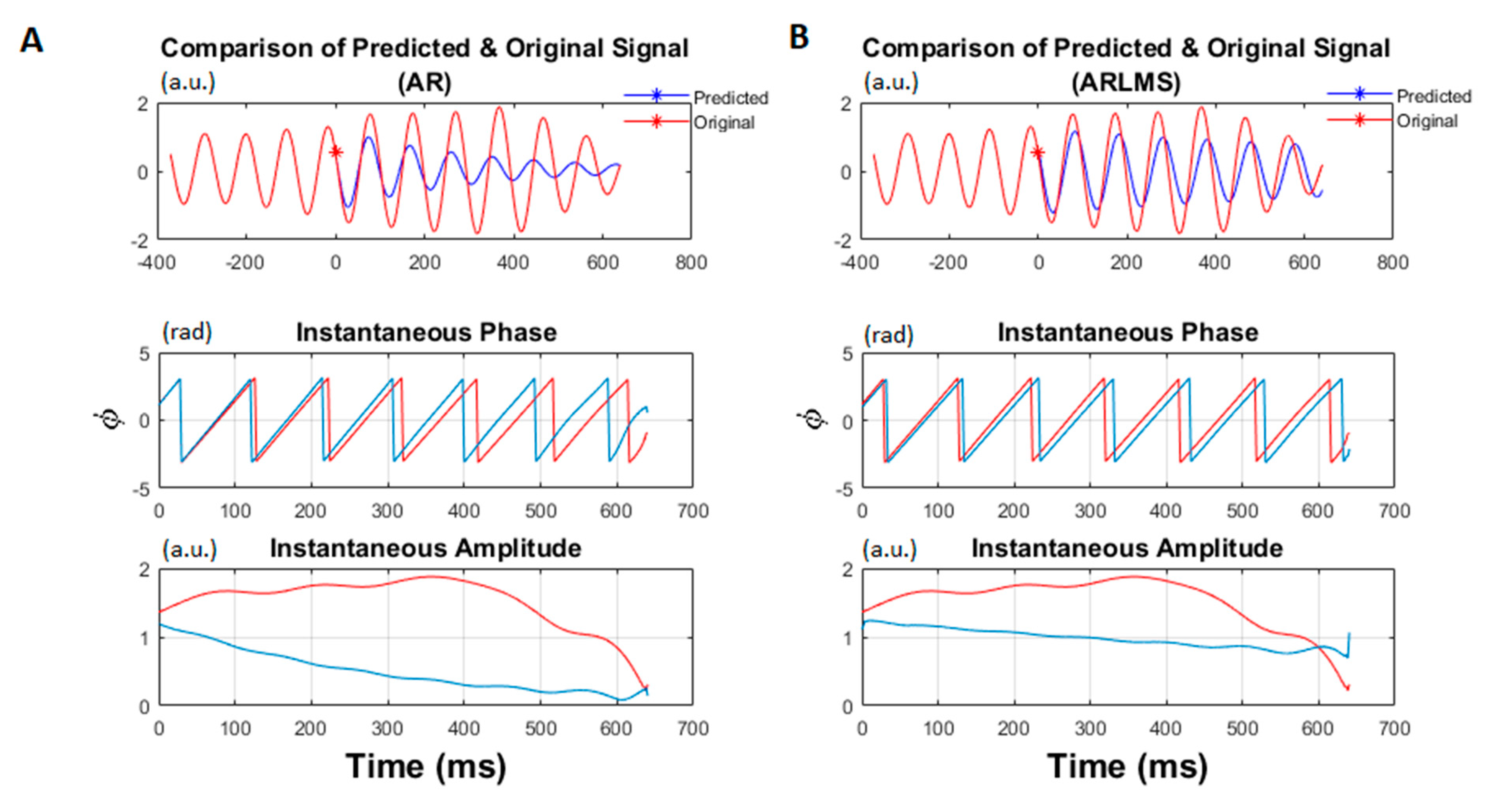 Applsci 10 03616 g005 Applsci 10 03616 g005