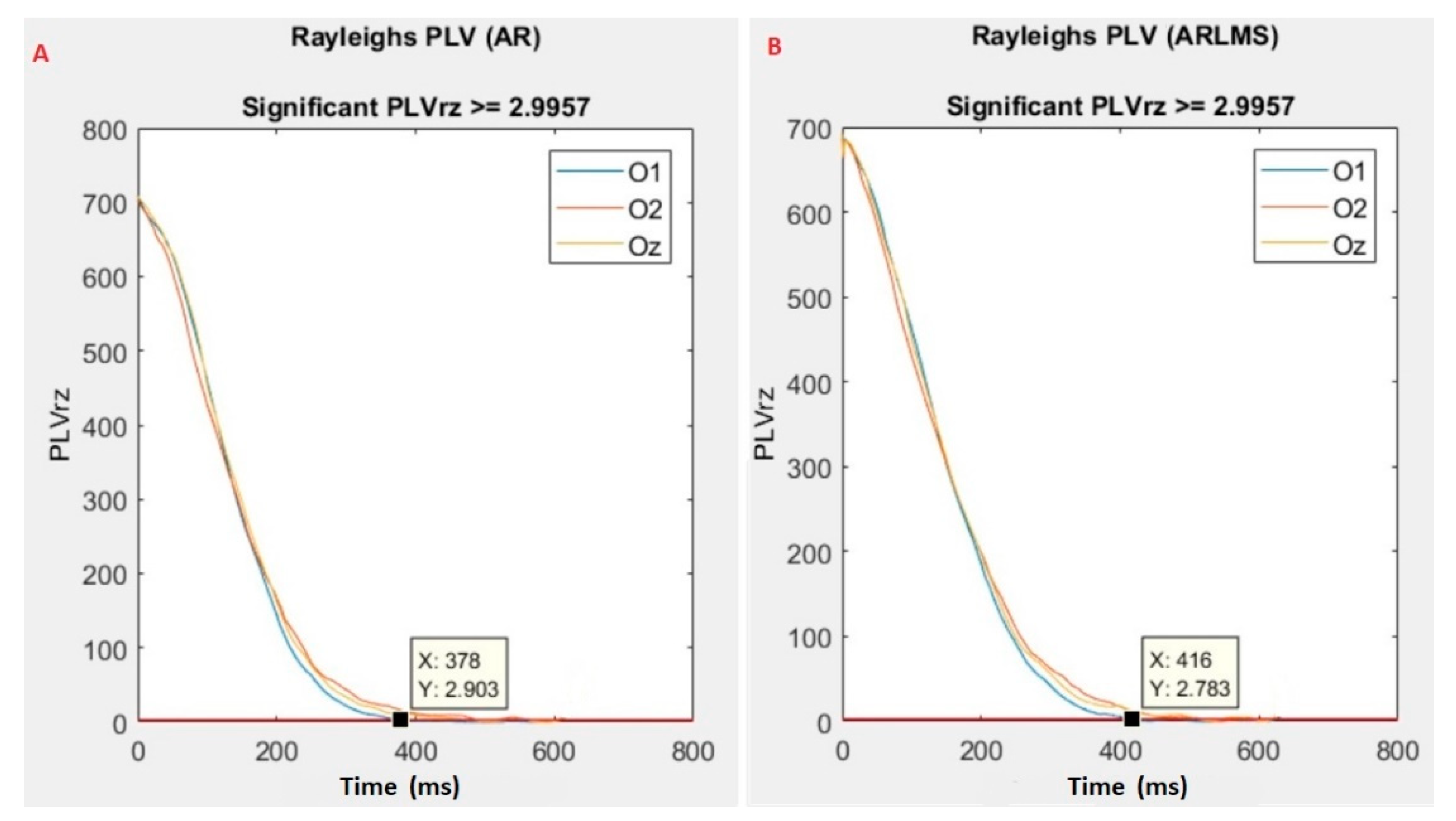 Applsci 10 03616 g006 Applsci 10 03616 g006