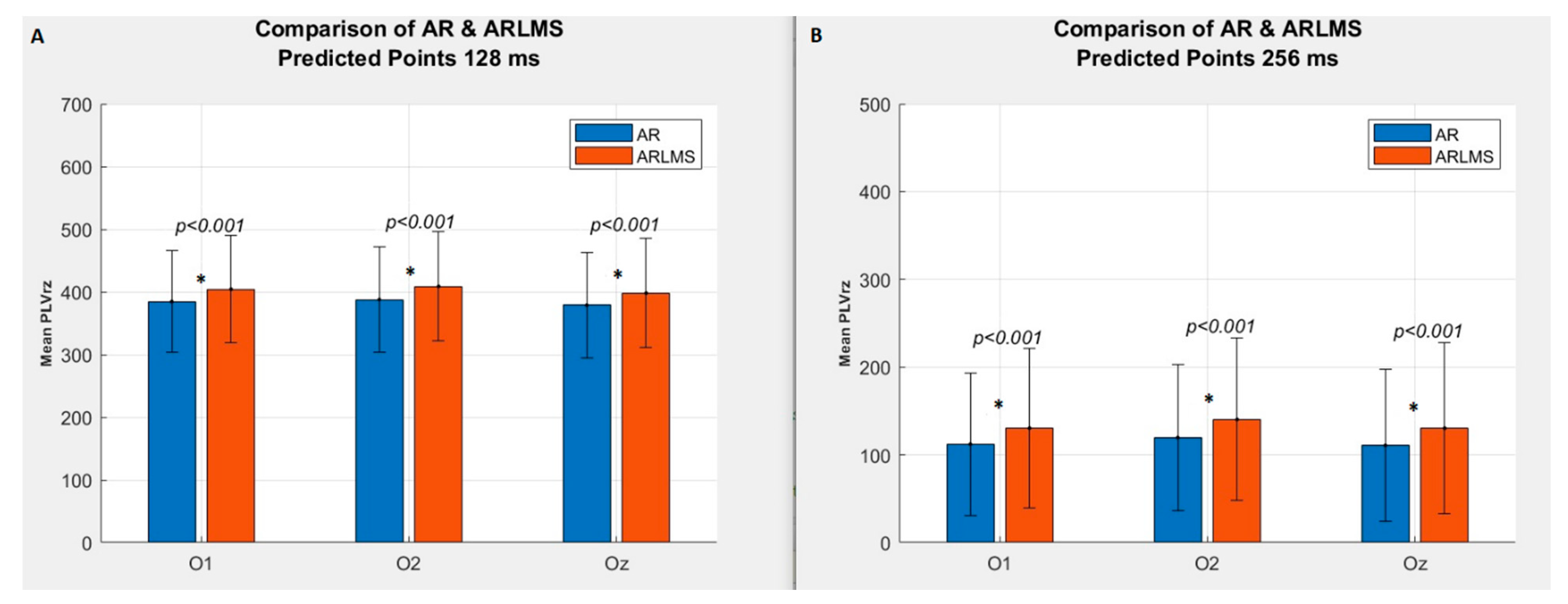 Applsci 10 03616 g007 Applsci 10 03616 g007