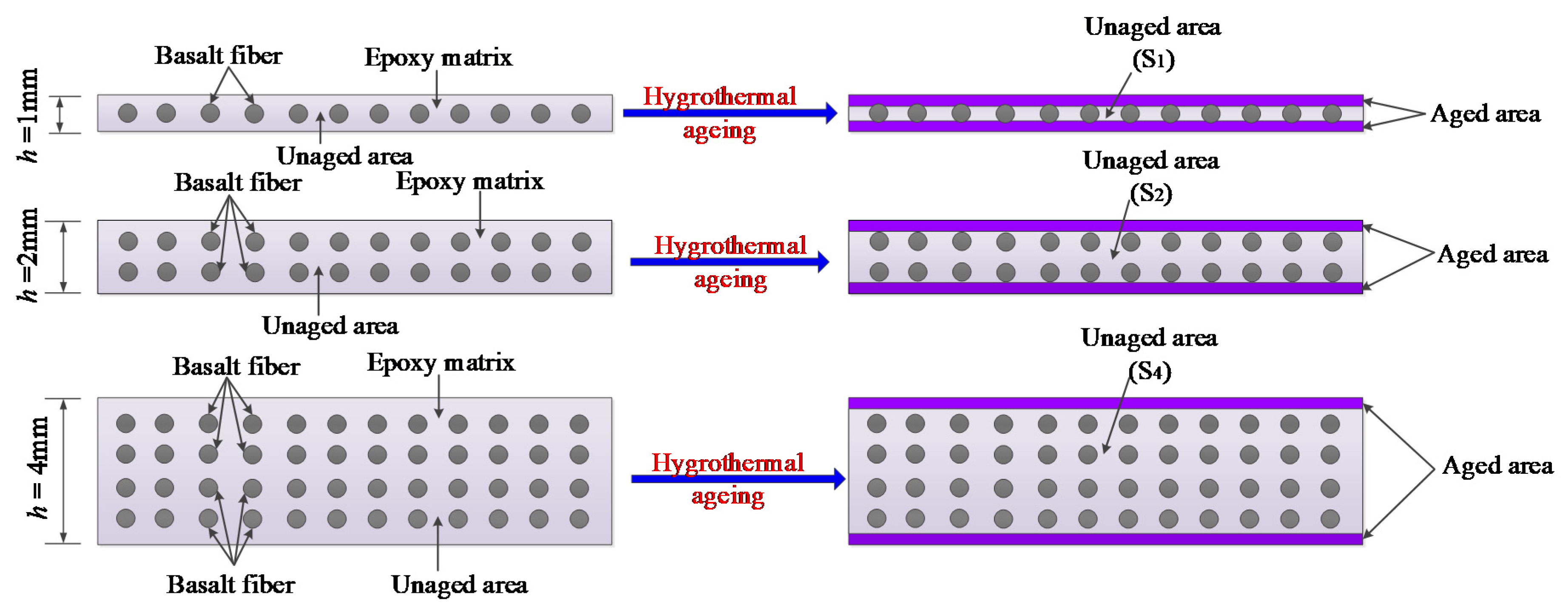 Applsci 10 03618 g012 Applsci 10 03618 g012