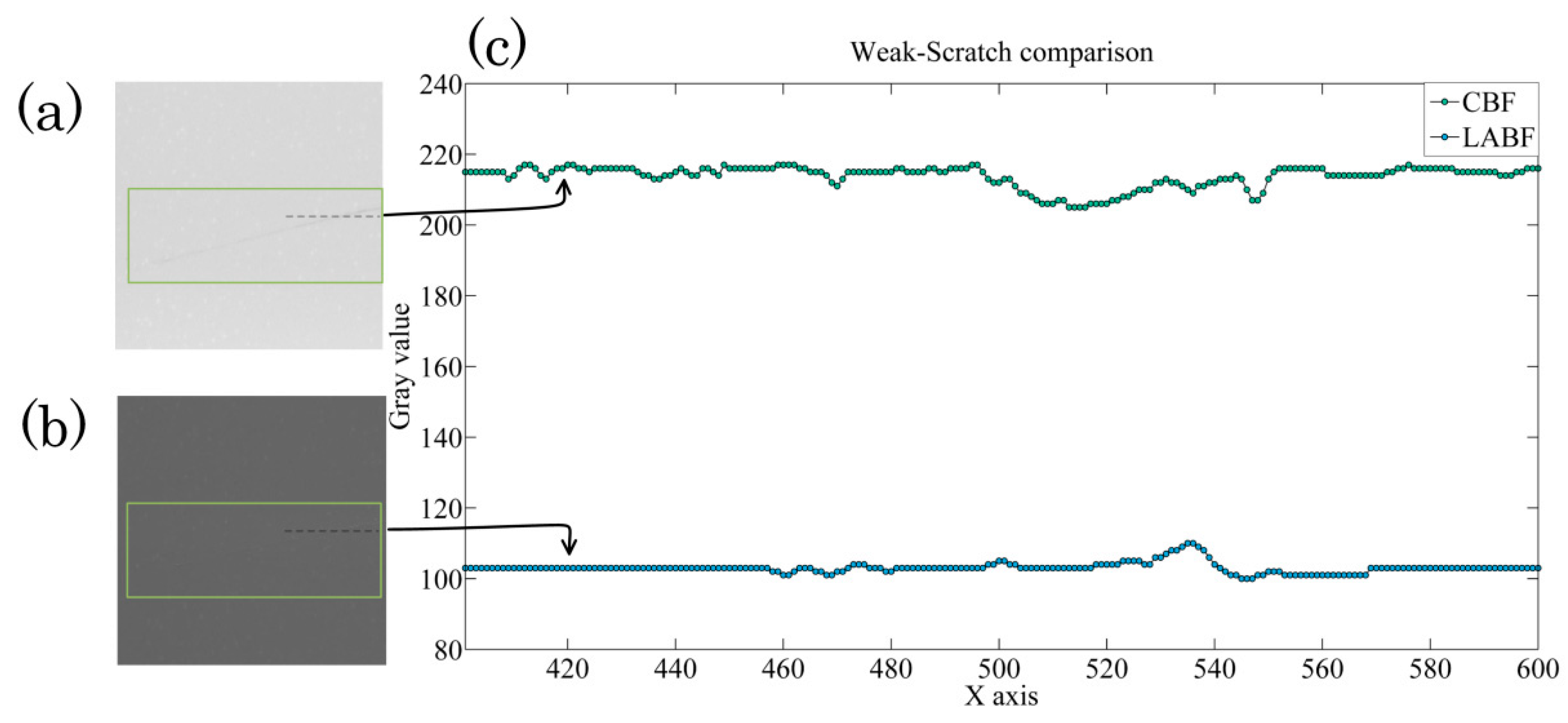 Applsci 10 03621 g002 Applsci 10 03621 g002