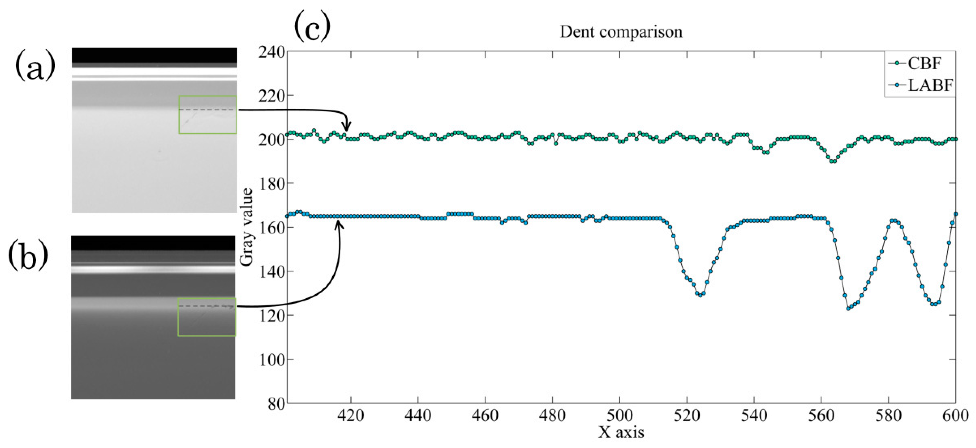 Applsci 10 03621 g003 Applsci 10 03621 g003