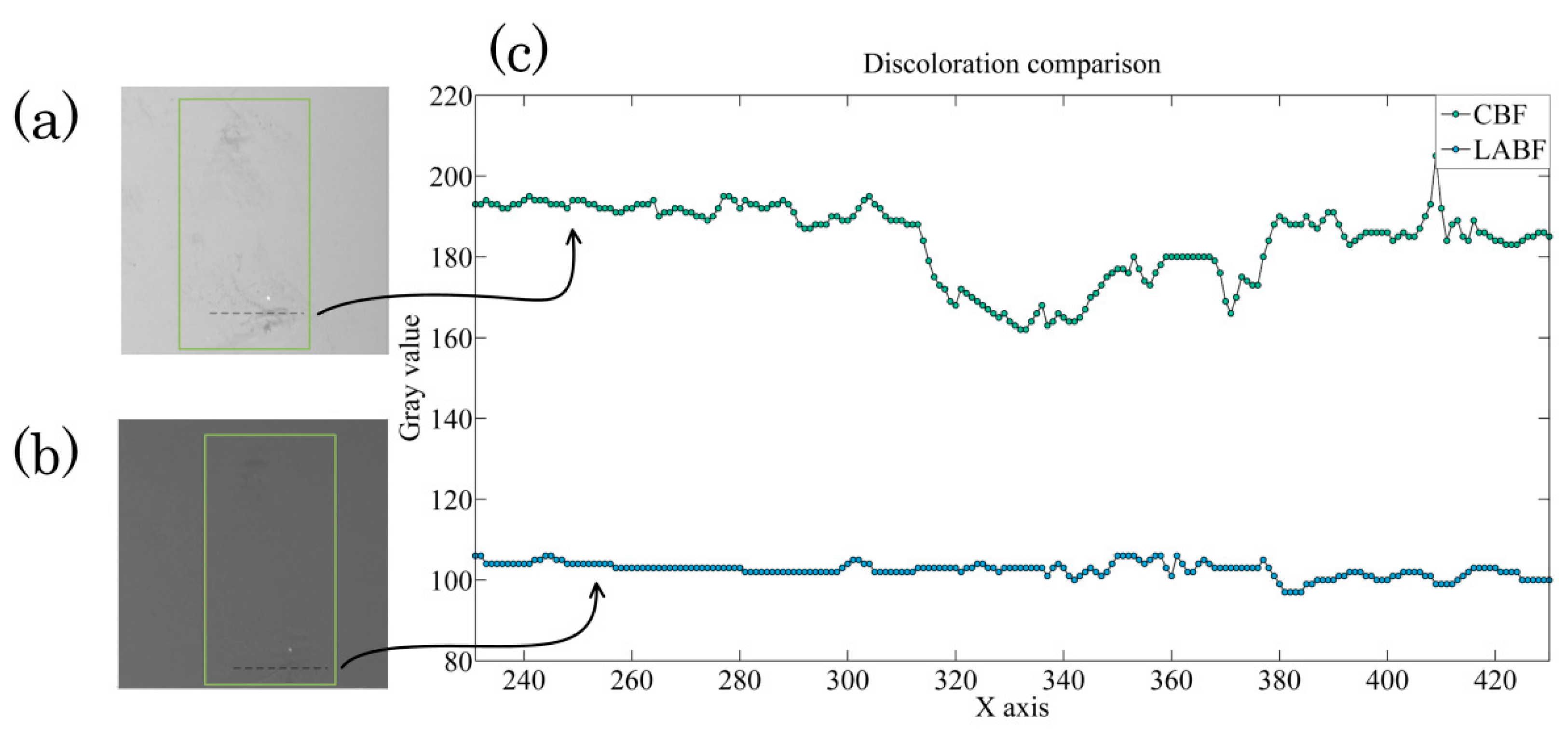Applsci 10 03621 g004 Applsci 10 03621 g004