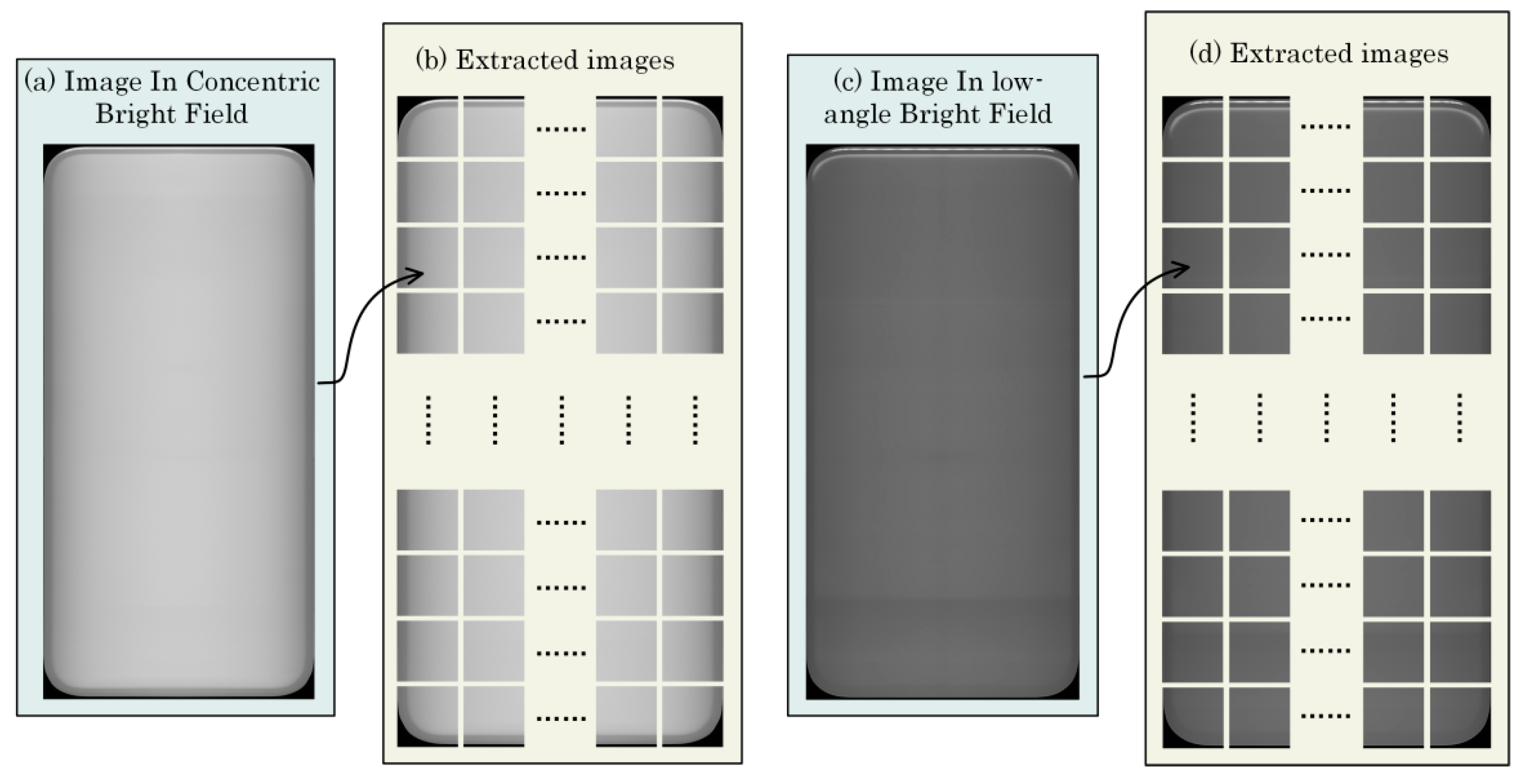 Applsci 10 03621 g006 Applsci 10 03621 g006