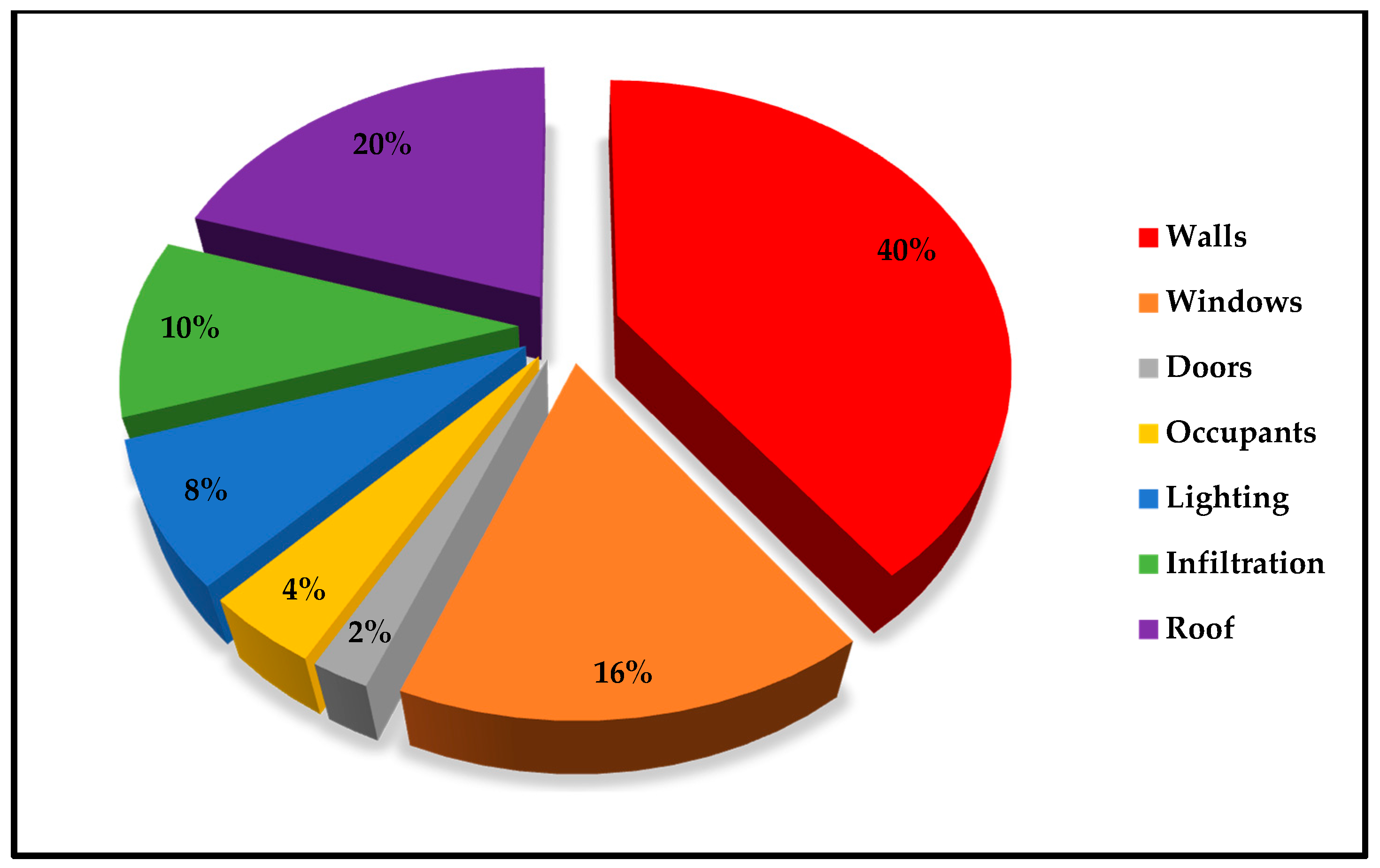 Applsci 10 03622 g004