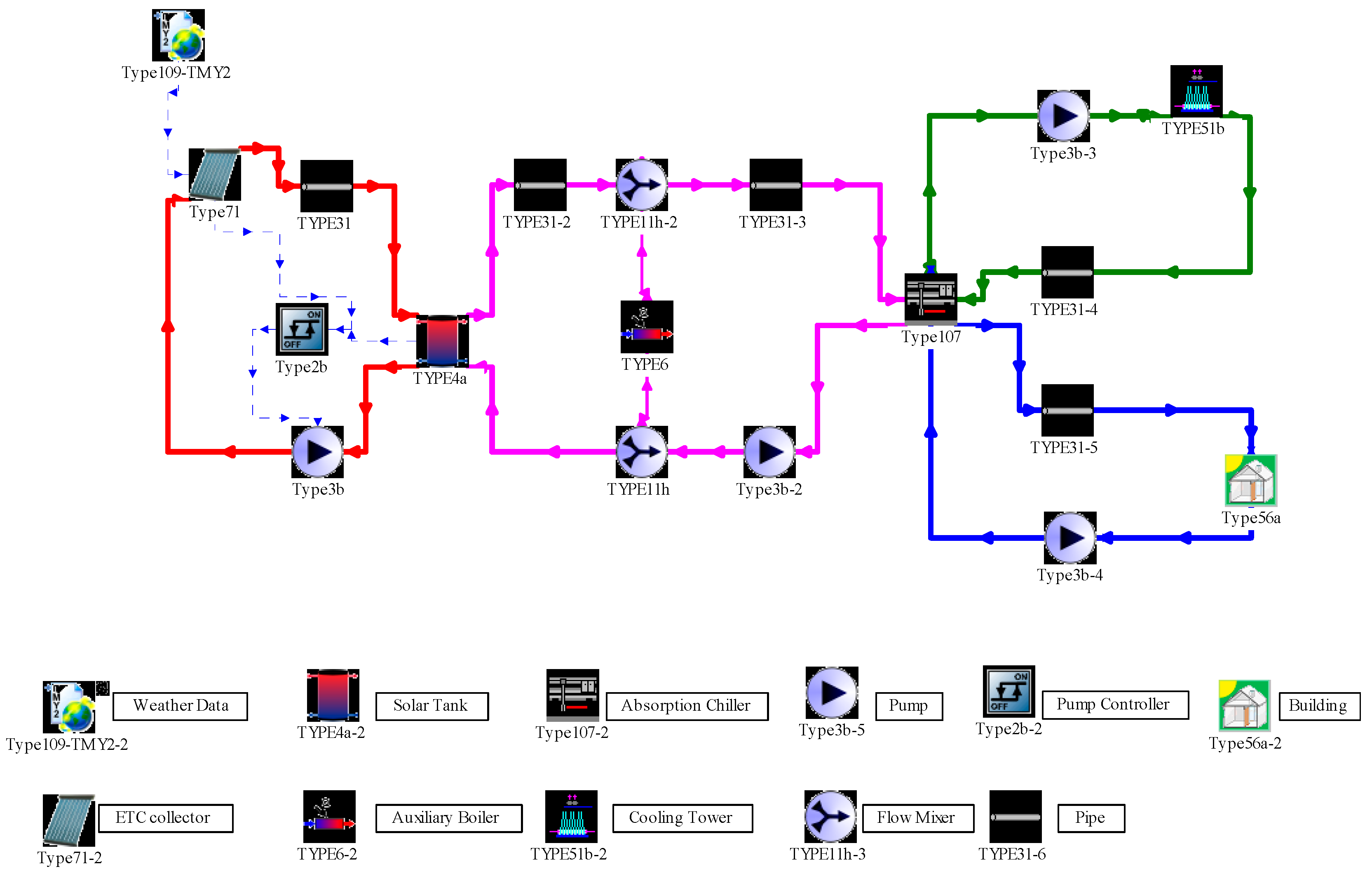 Applsci 10 03622 g005