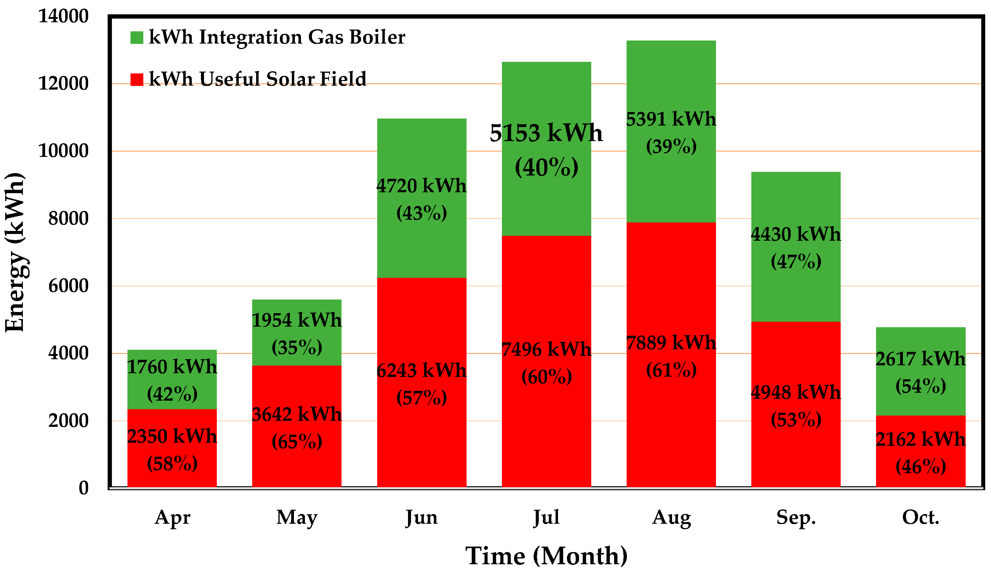 Applsci 10 03622 g006