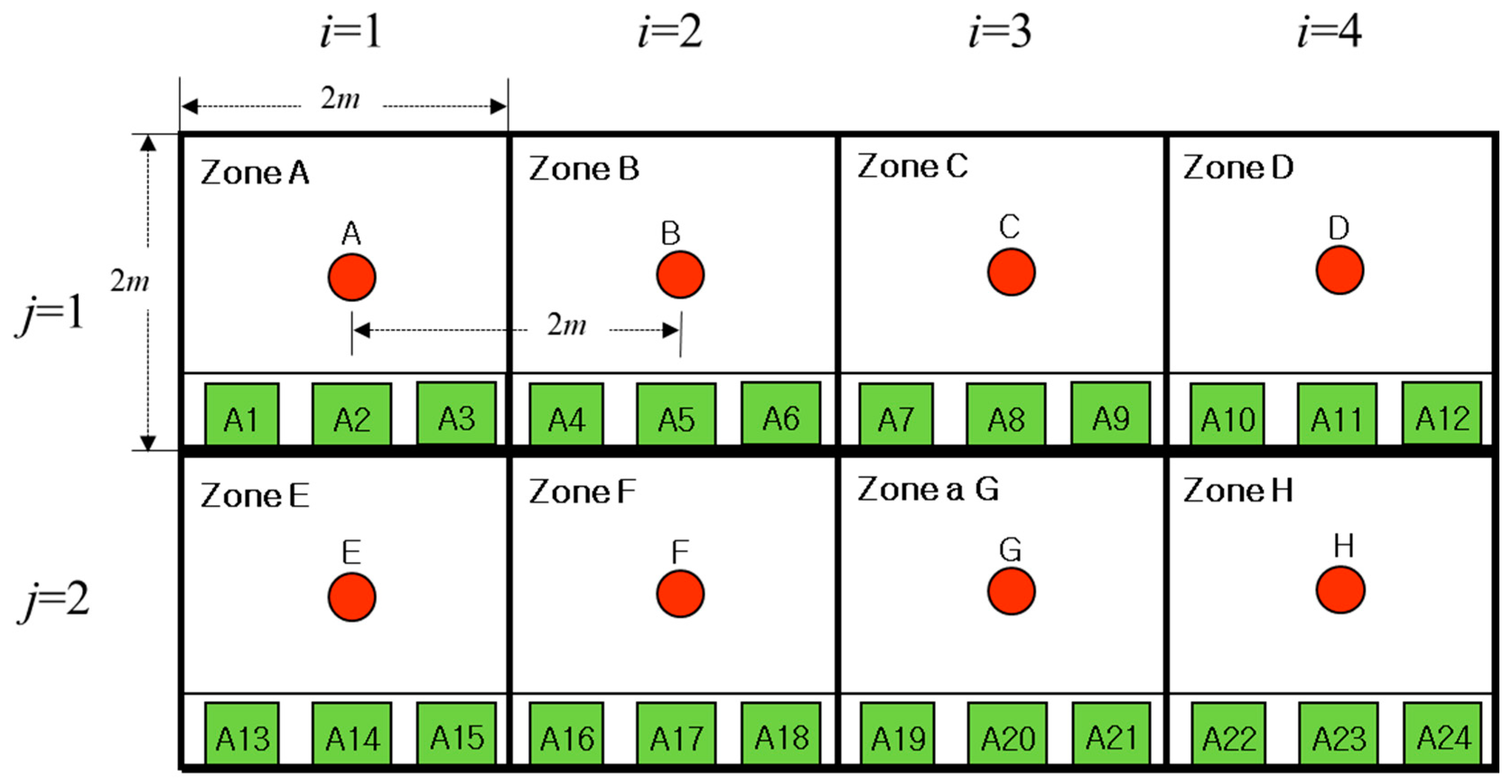 Applsci 10 03623 g003