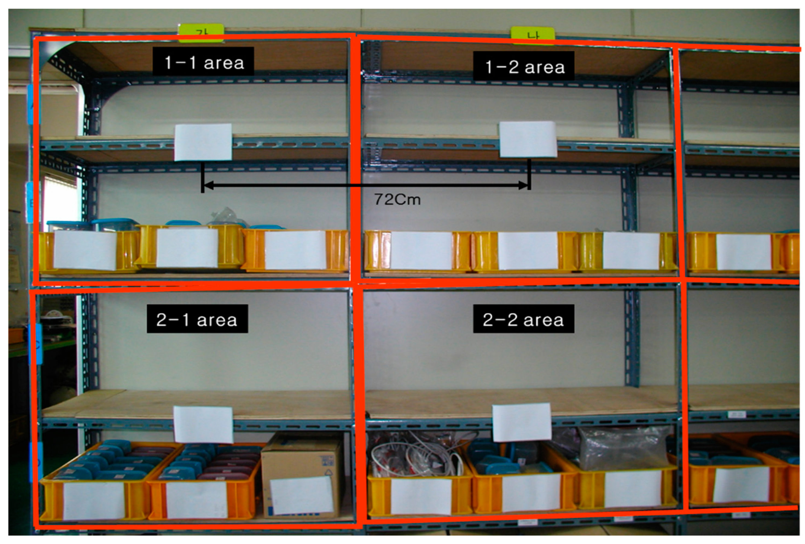 Applsci 10 03623 g005