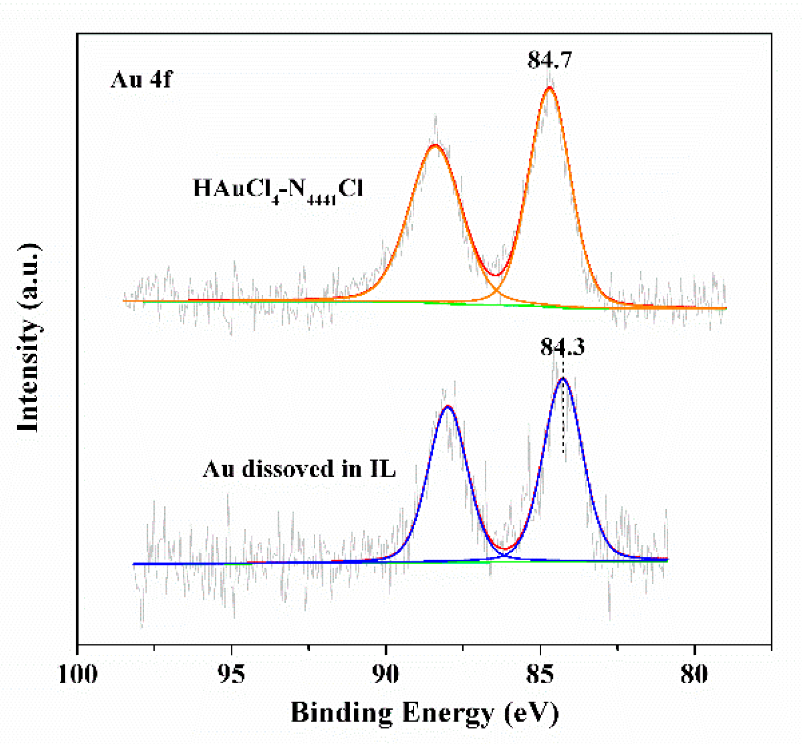 Applsci 10 03625 g004 Applsci 10 03625 g004