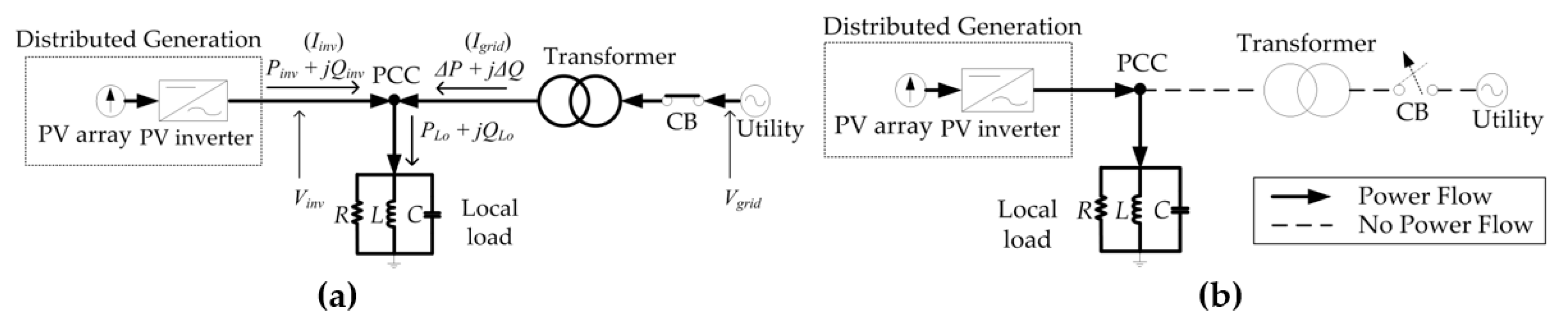 Applsci 10 03626 g001
