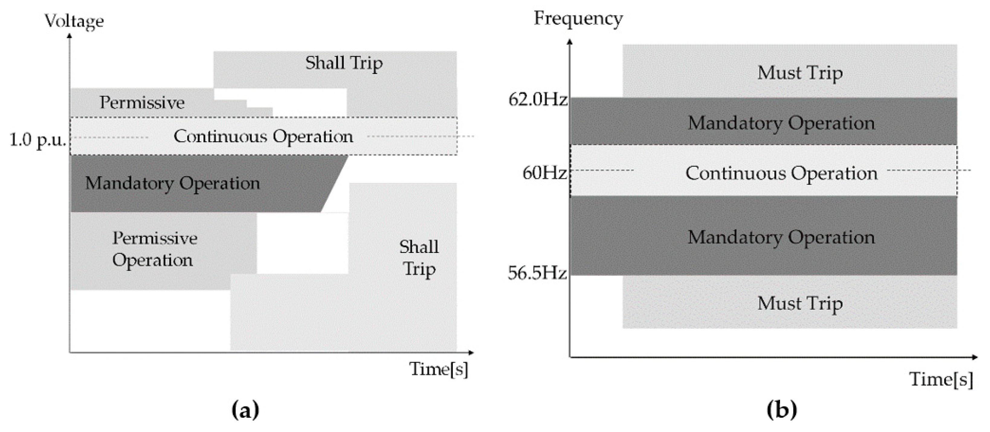 Applsci 10 03626 g003
