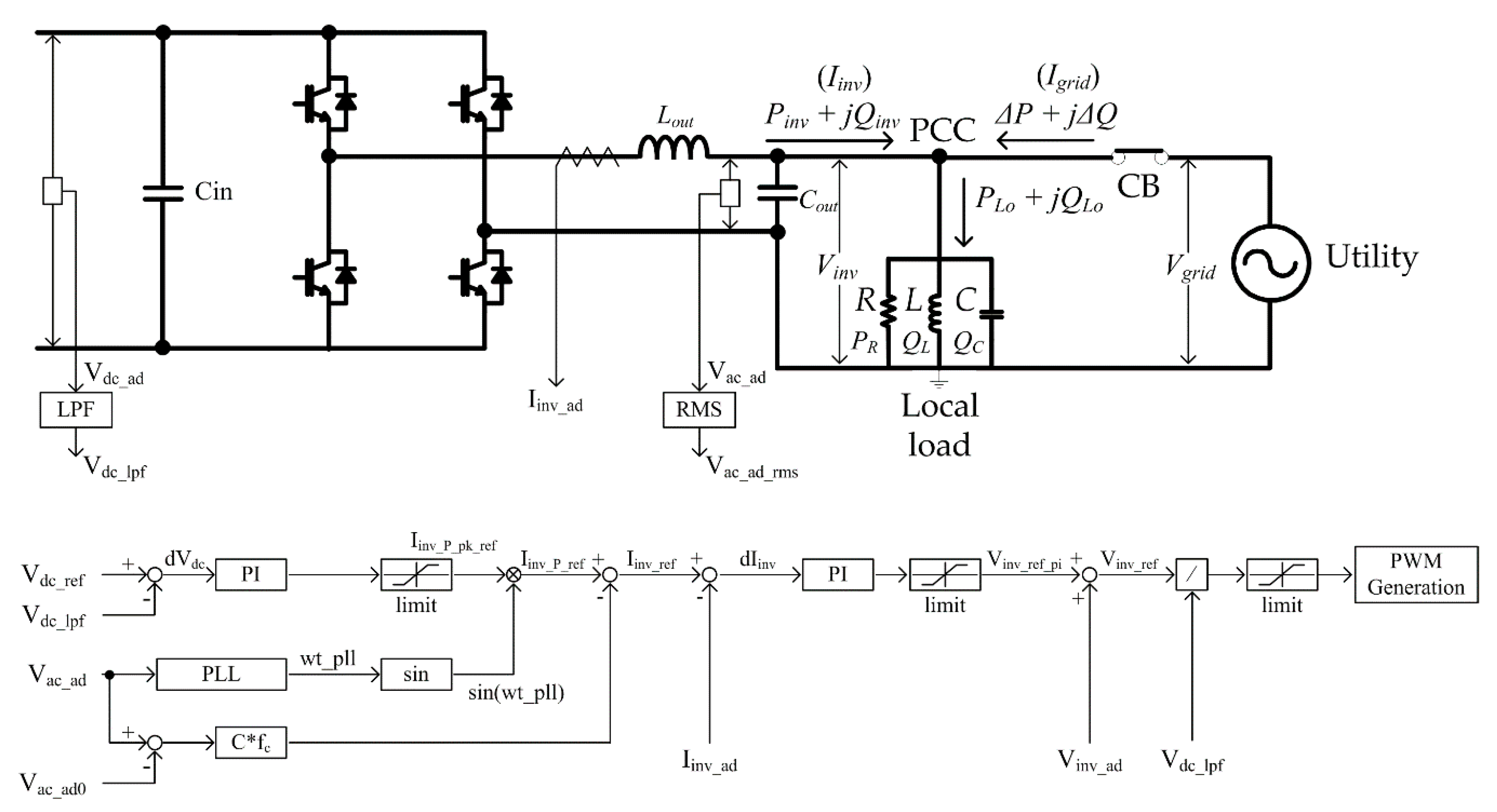 Applsci 10 03626 g006