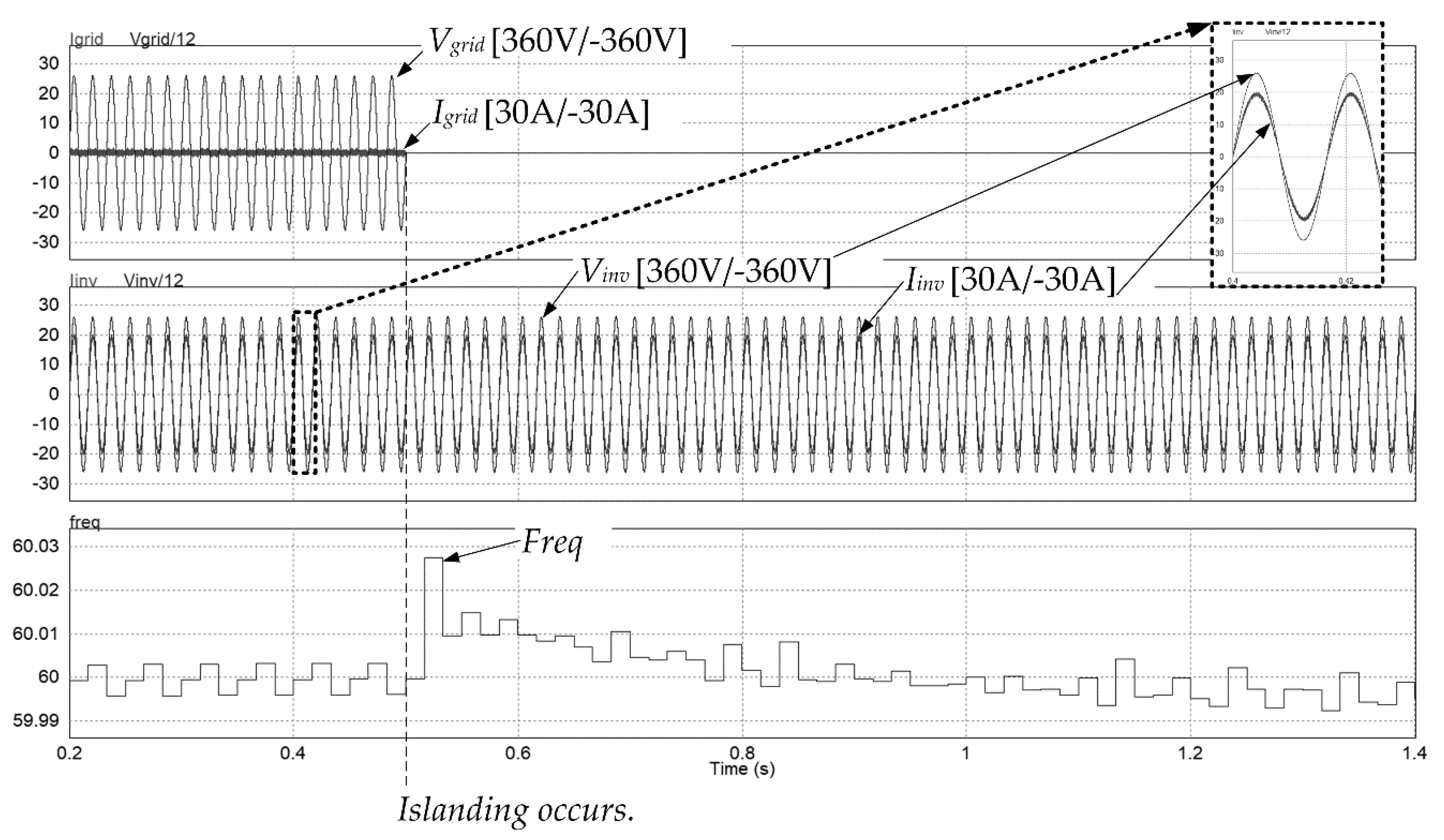 Applsci 10 03626 g007