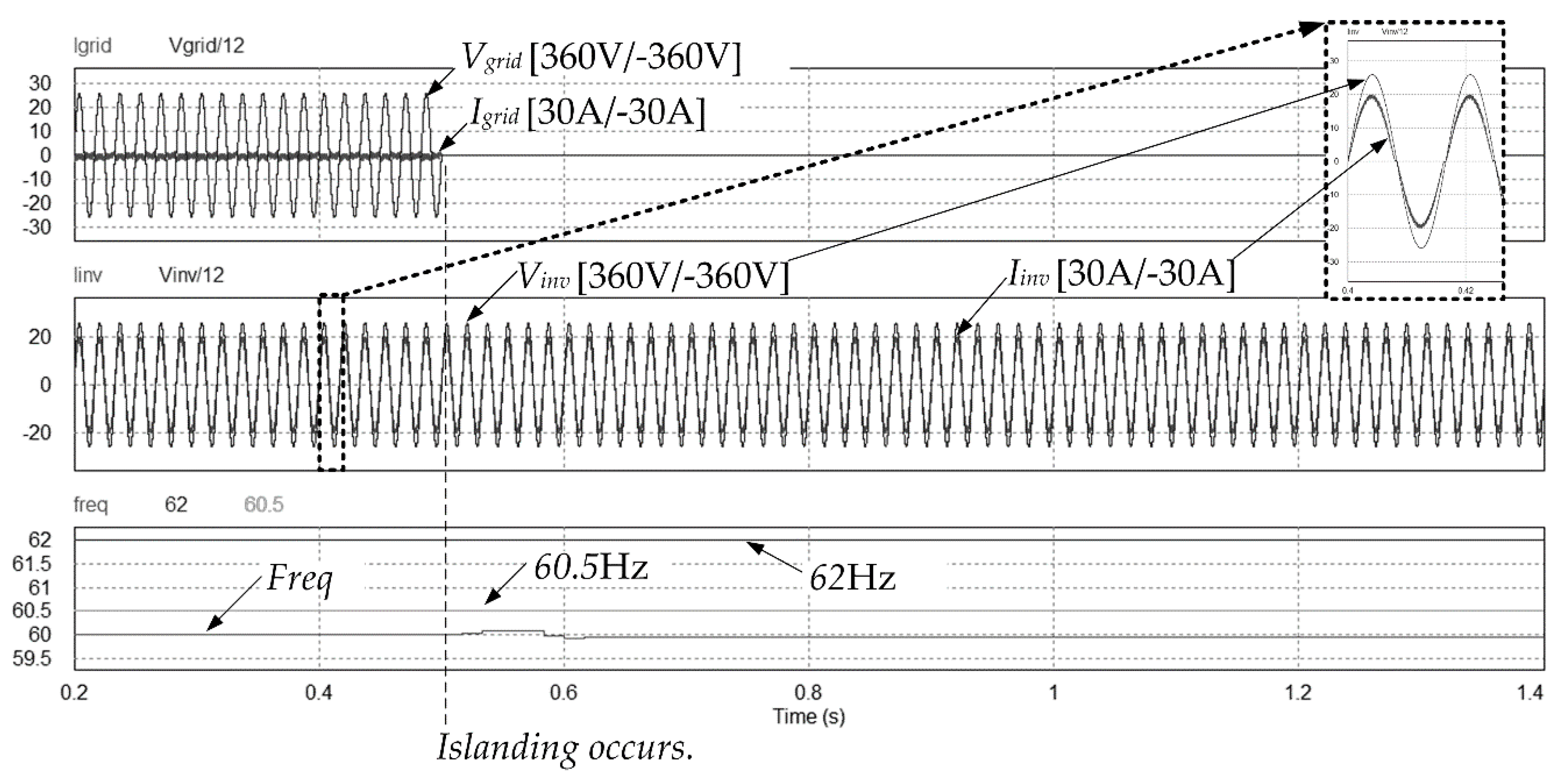 Applsci 10 03626 g008