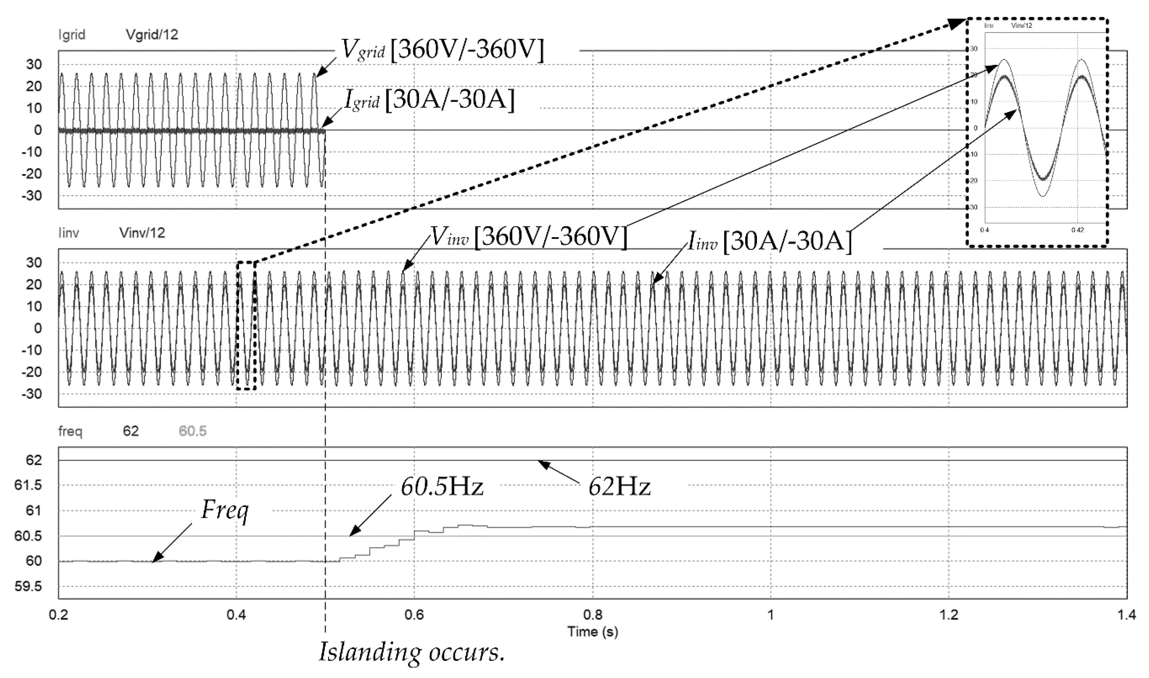 Applsci 10 03626 g009