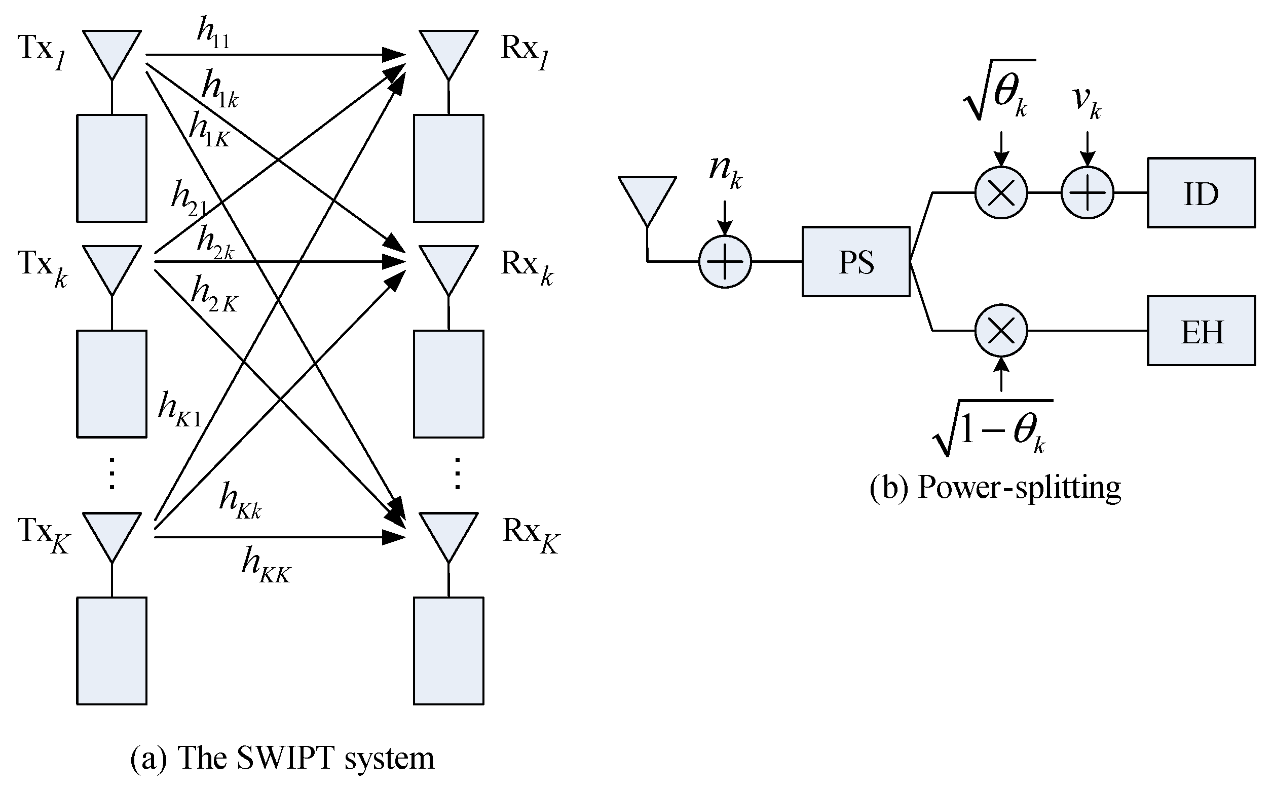 Applsci 10 03634 g001
