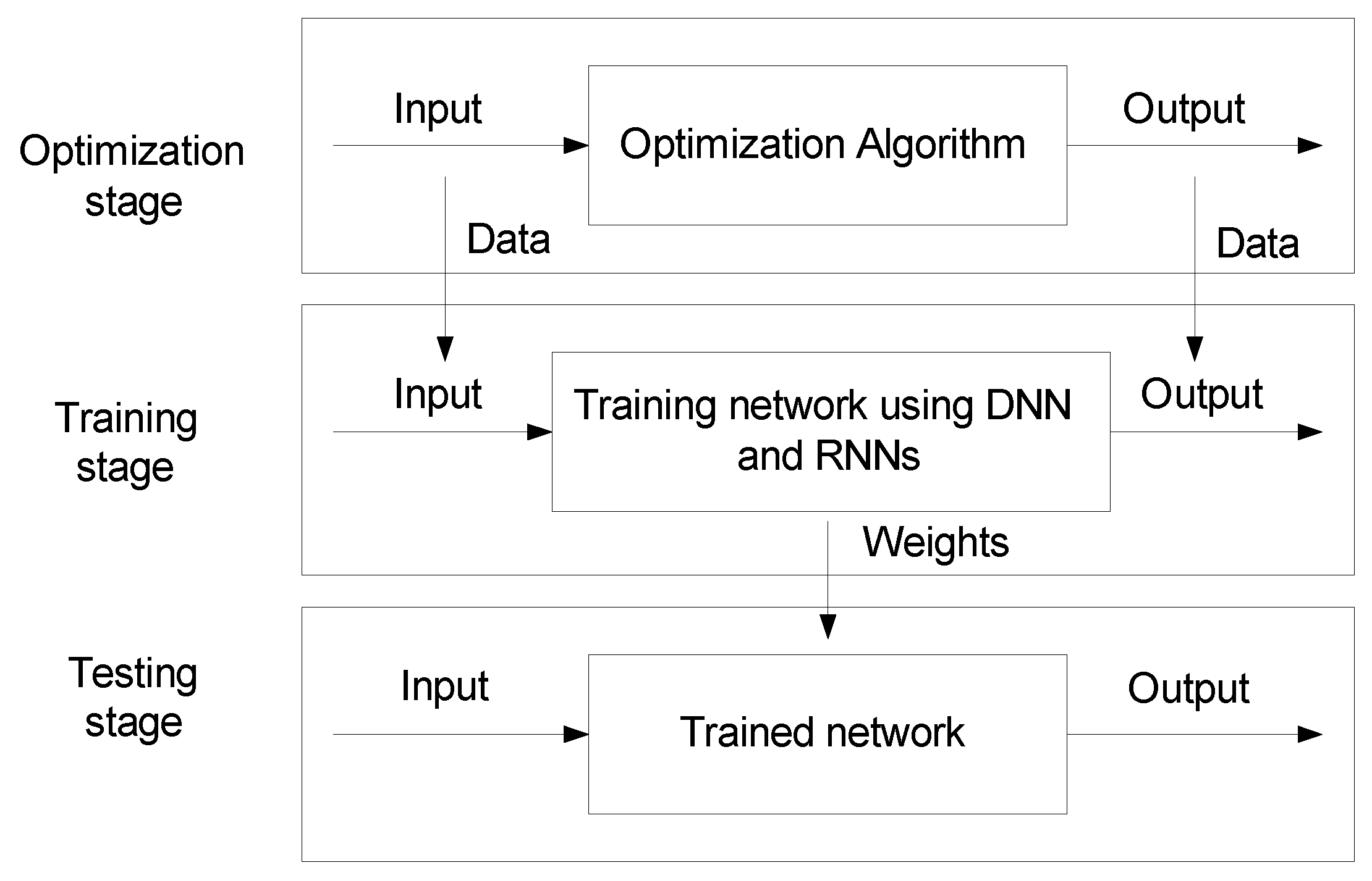 Applsci 10 03634 g002
