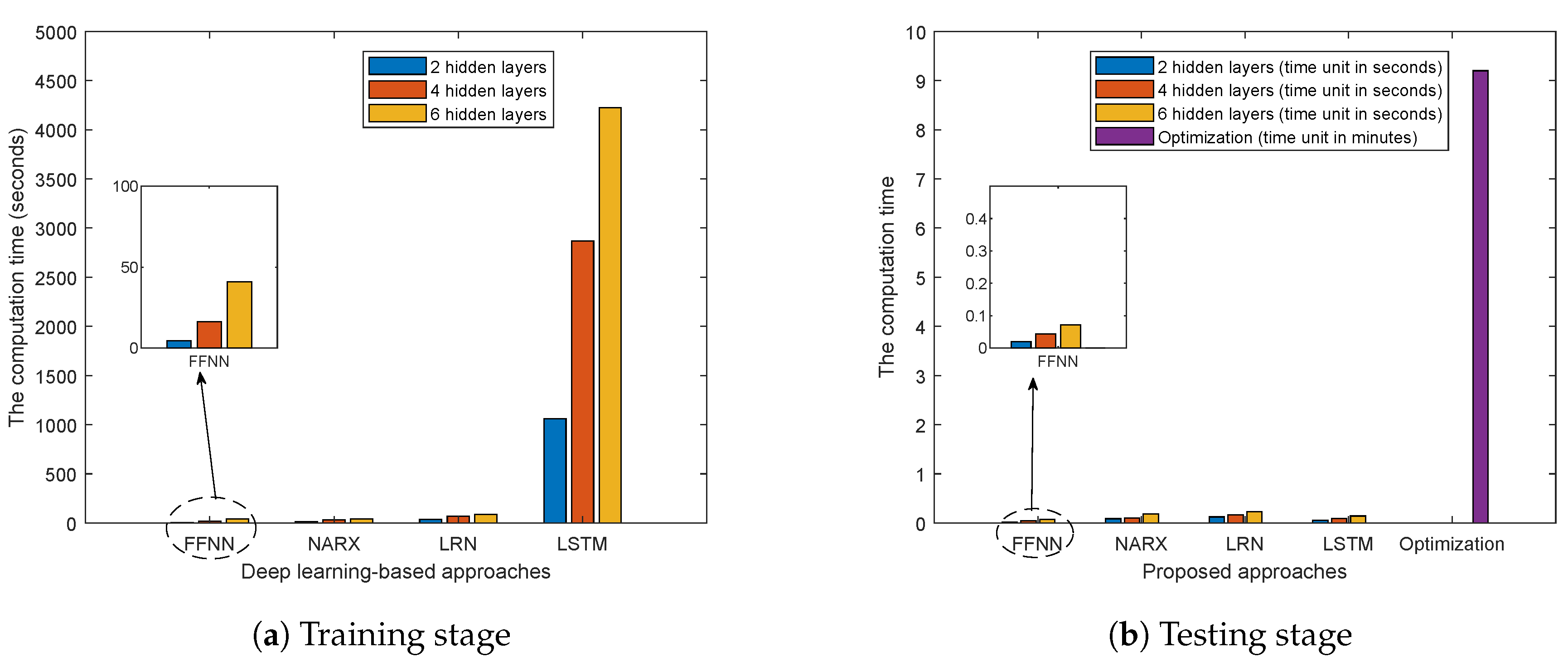 Applsci 10 03634 g006