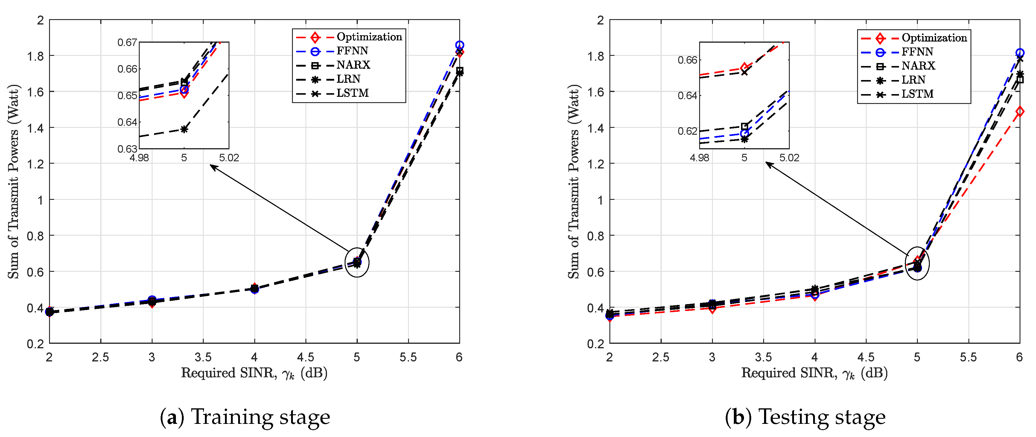 Applsci 10 03634 g007