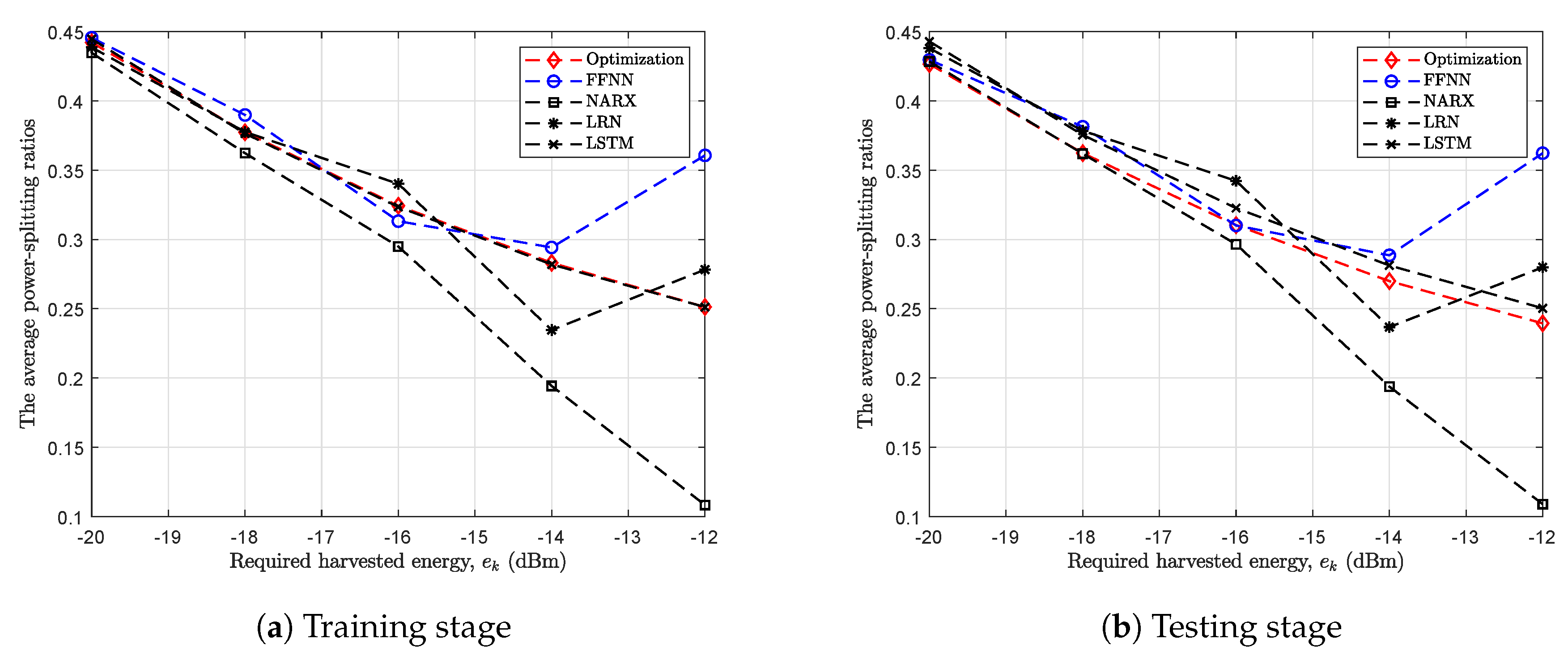 Applsci 10 03634 g010