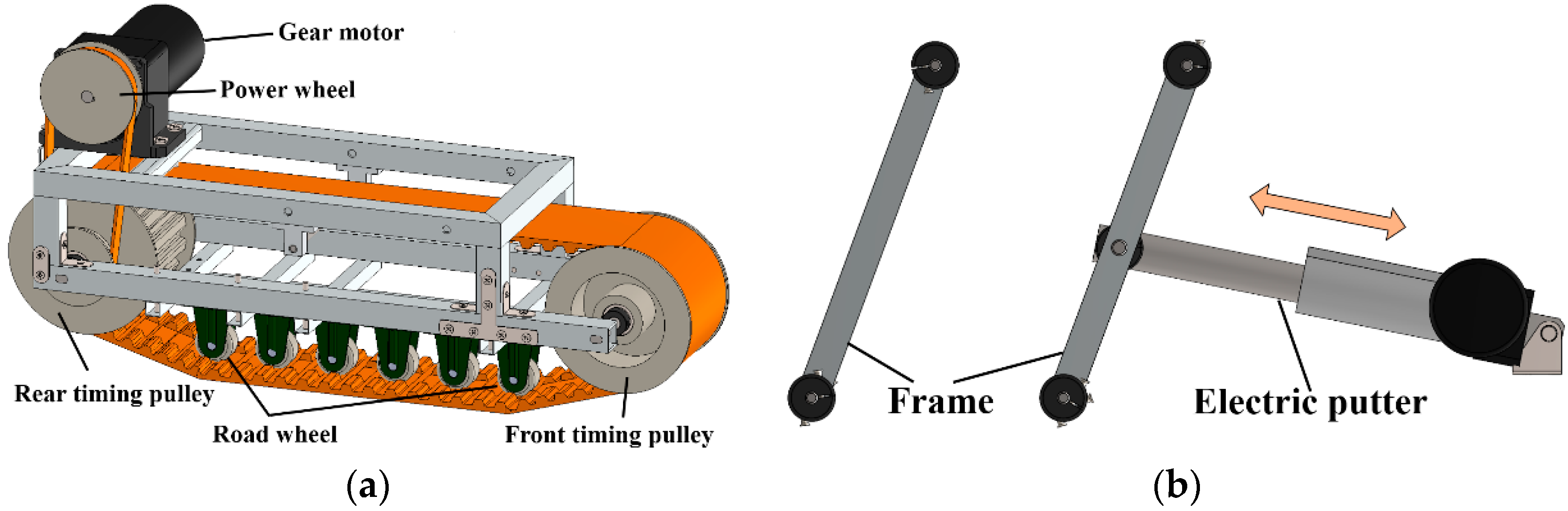 Applsci 10 03637 g002 Applsci 10 03637 g002