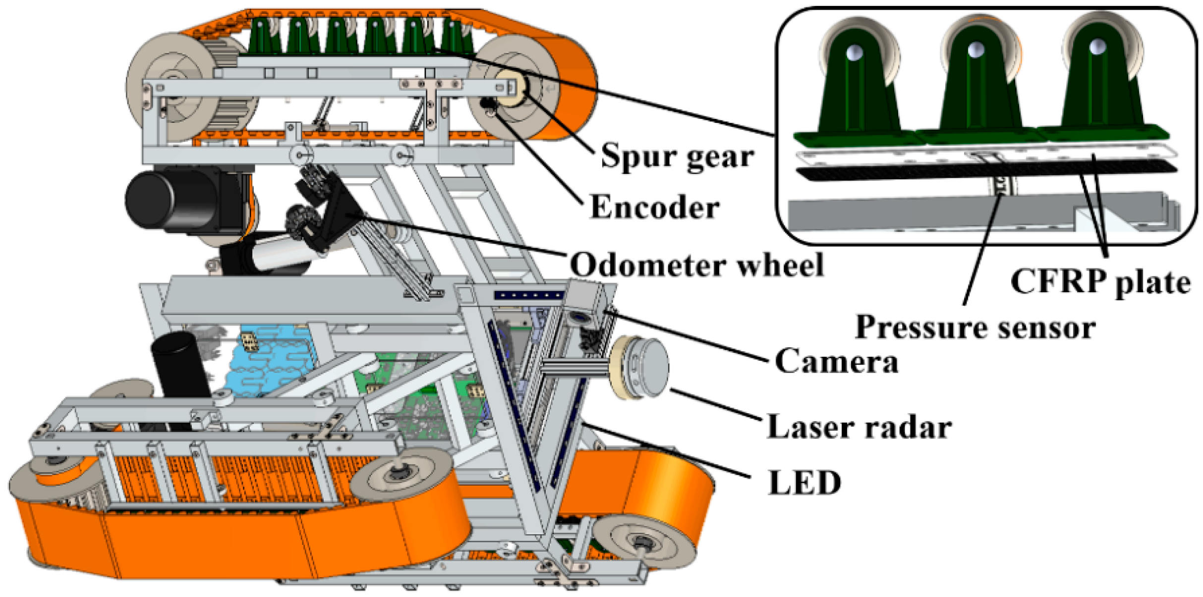 Applsci 10 03637 g003 Applsci 10 03637 g003