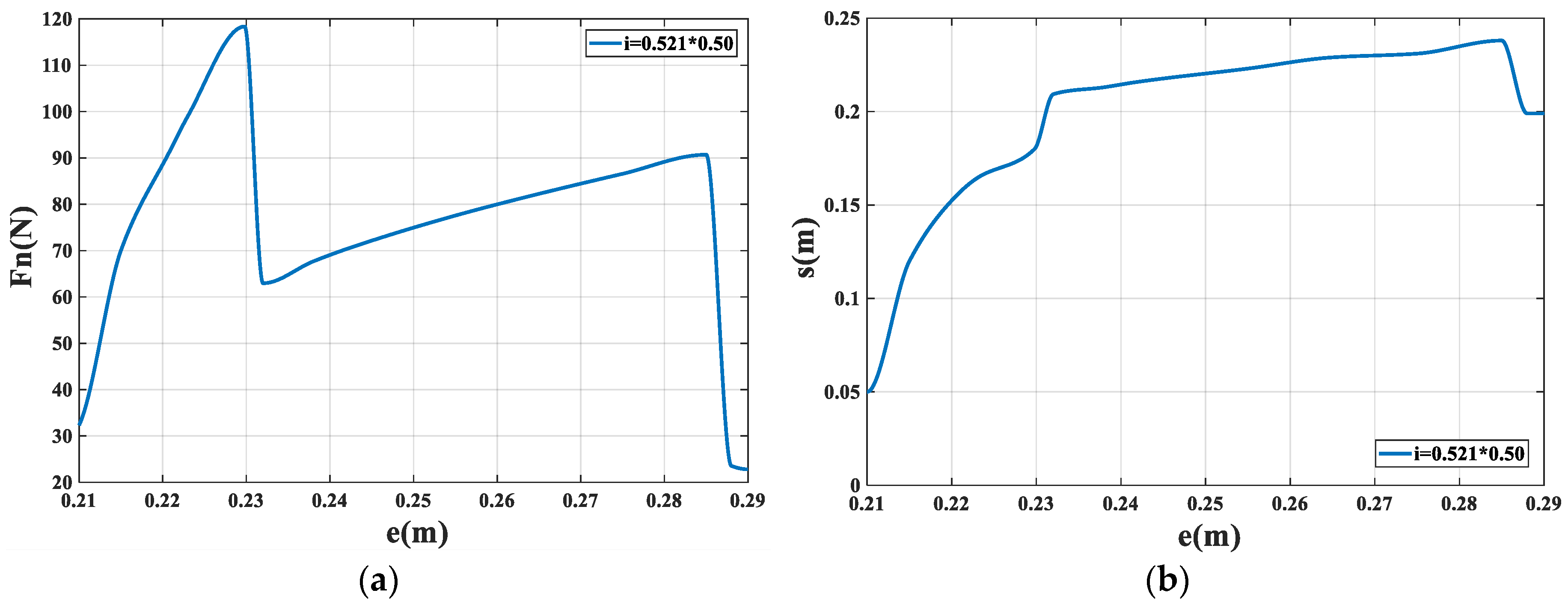 Applsci 10 03637 g012a Applsci 10 03637 g012a