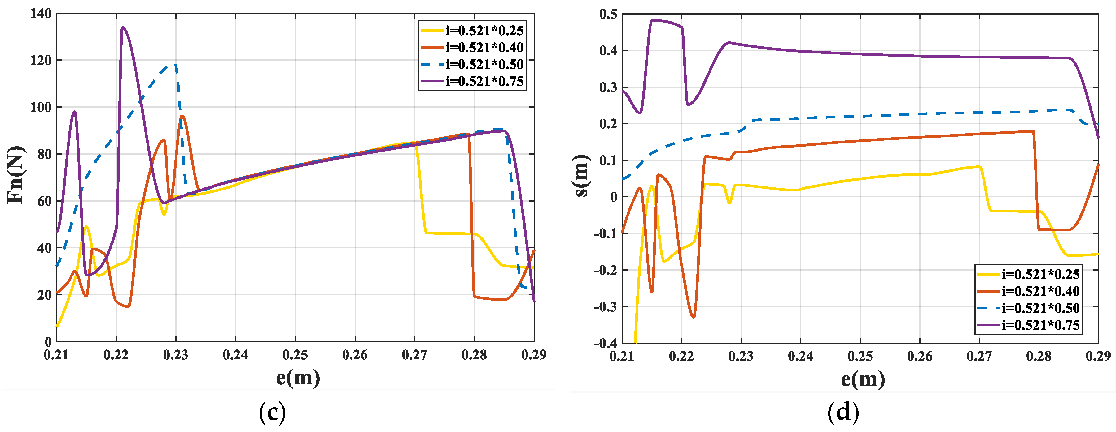 Applsci 10 03637 g012b Applsci 10 03637 g012b