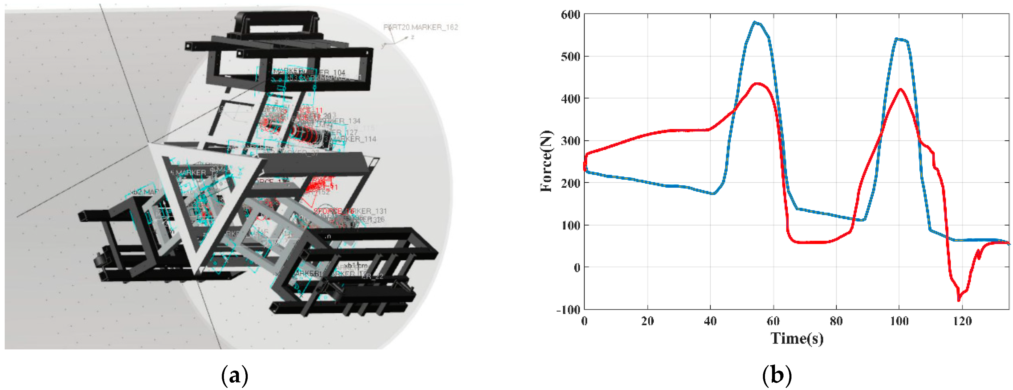 Applsci 10 03637 g013 Applsci 10 03637 g013