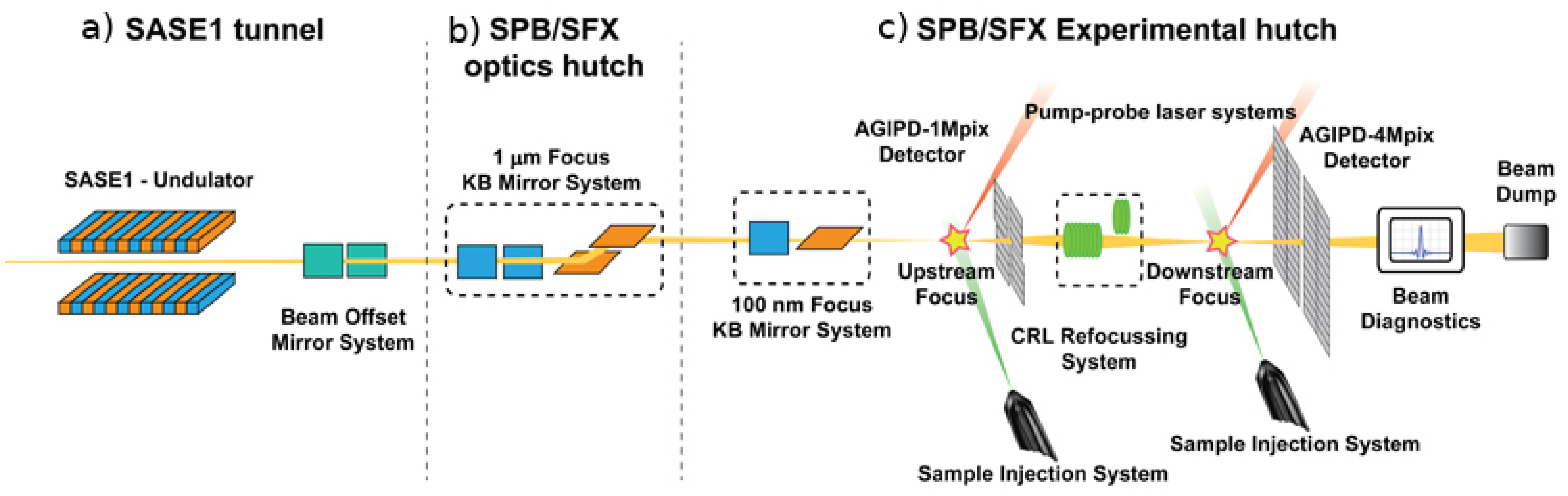 Applsci 10 03642 g002