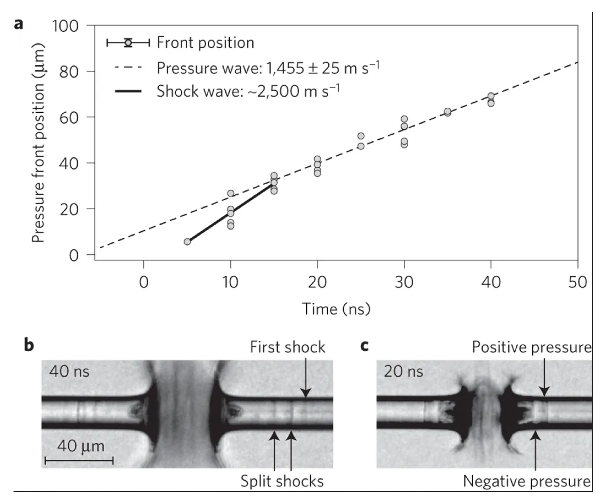 Applsci 10 03642 g004
