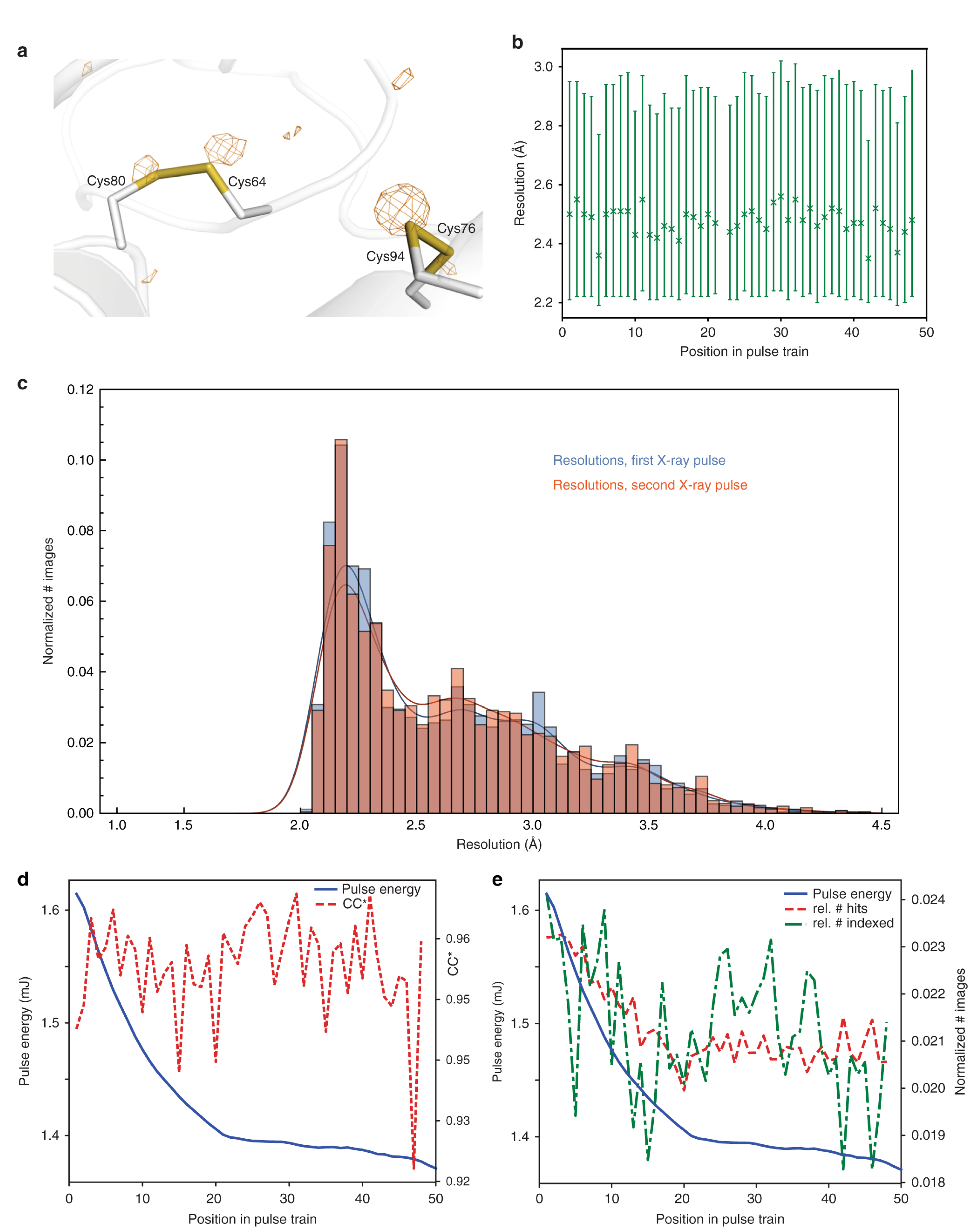 Applsci 10 03642 g006