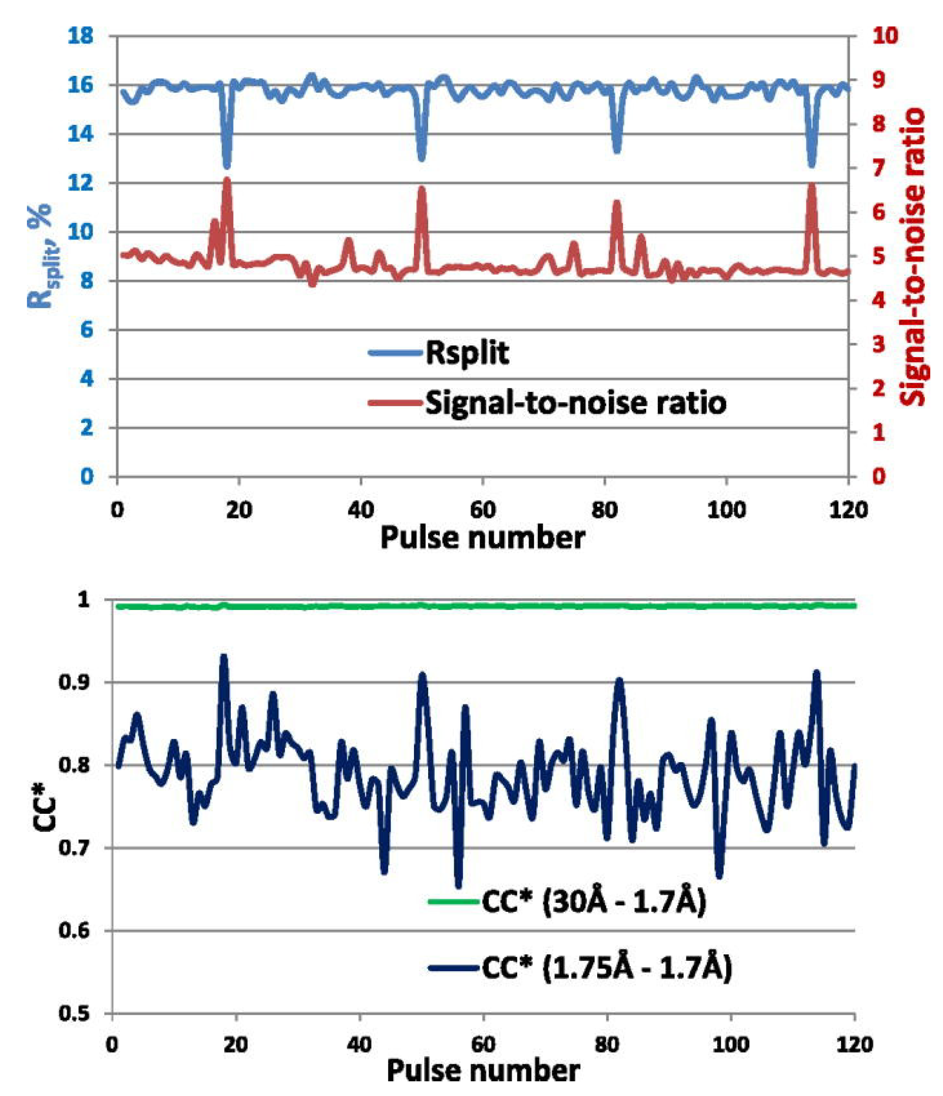 Applsci 10 03642 g008