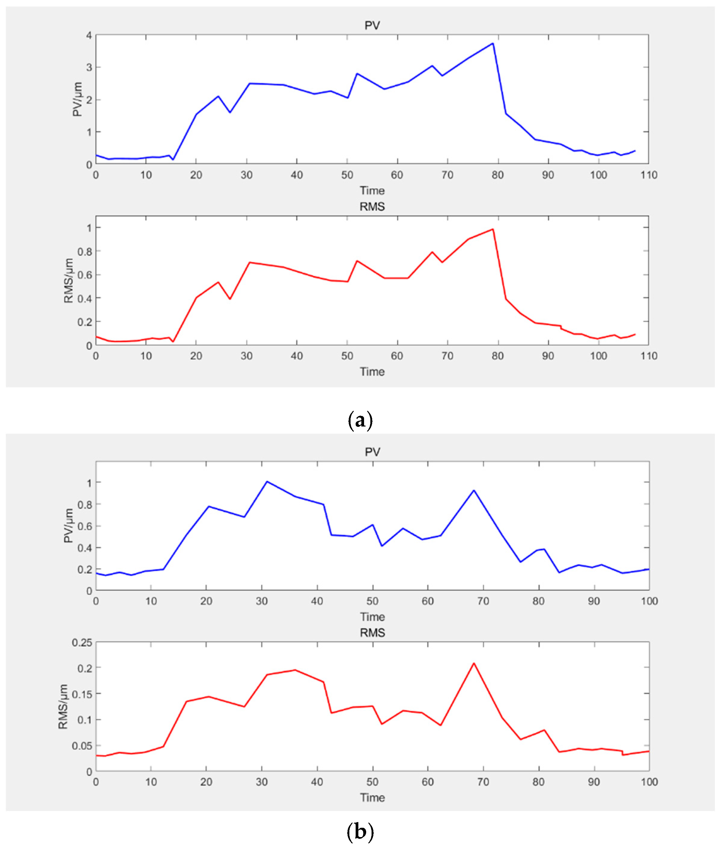 Applsci 10 03643 g011 550