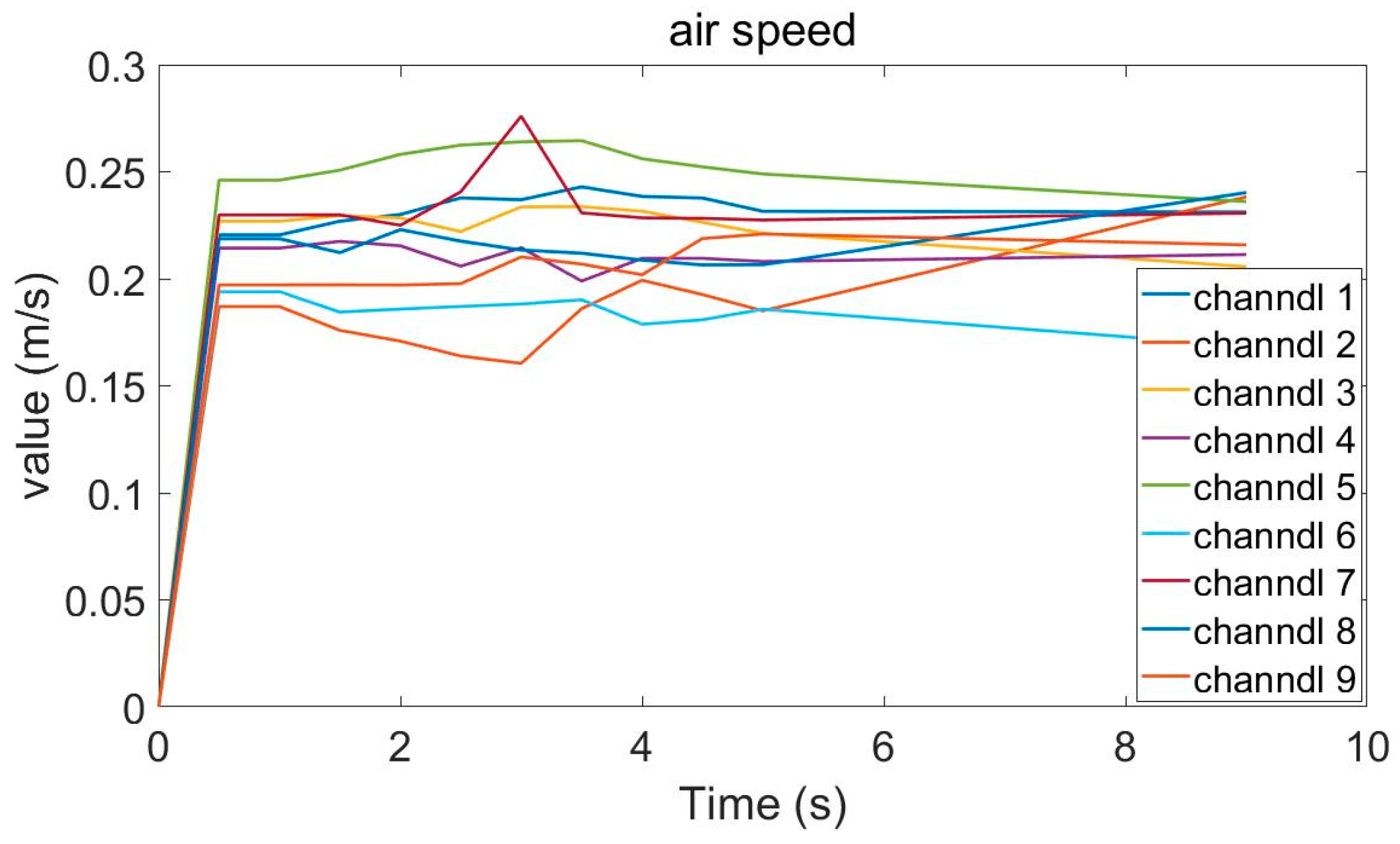 Applsci 10 03643 g013 550
