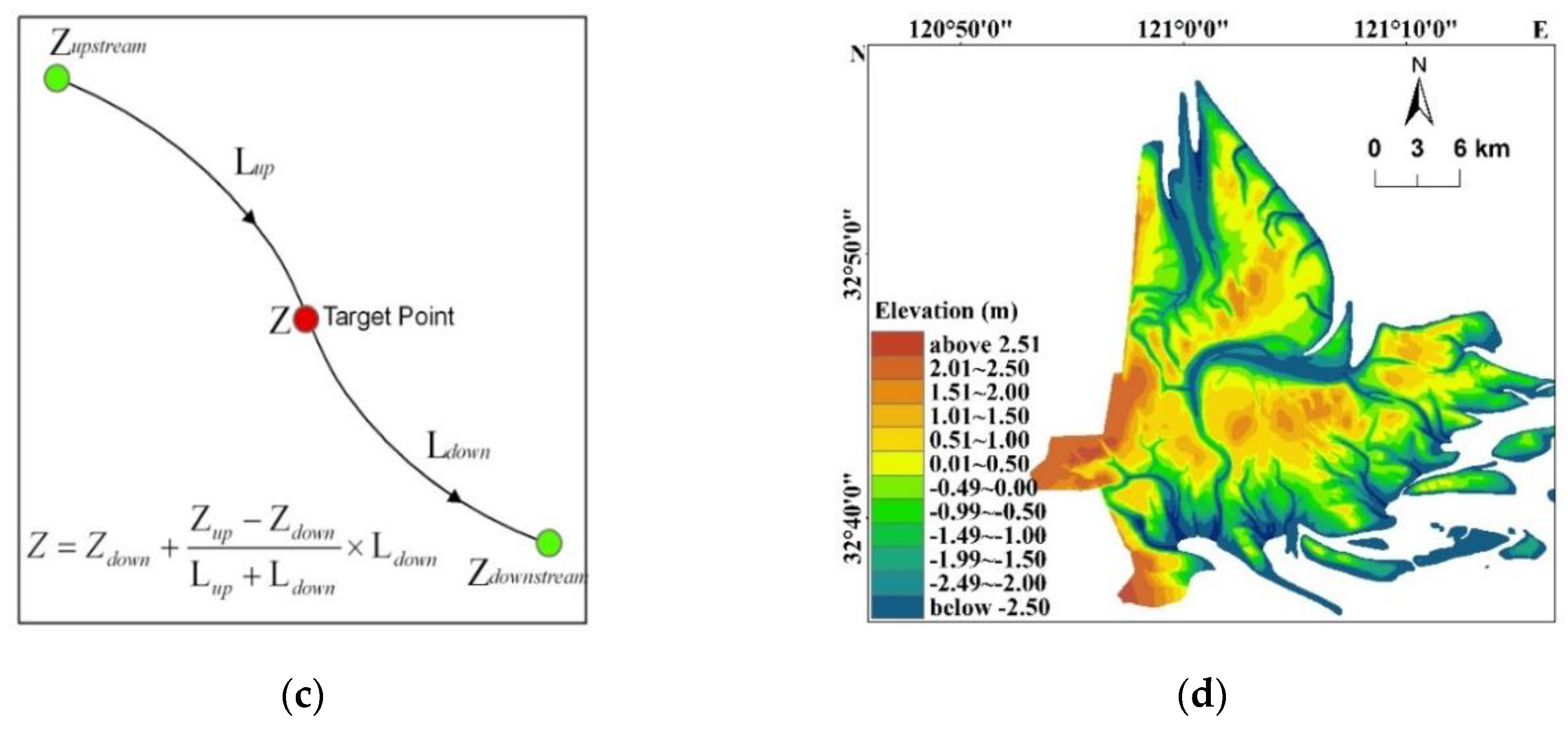 Applsci 10 03645 g002b