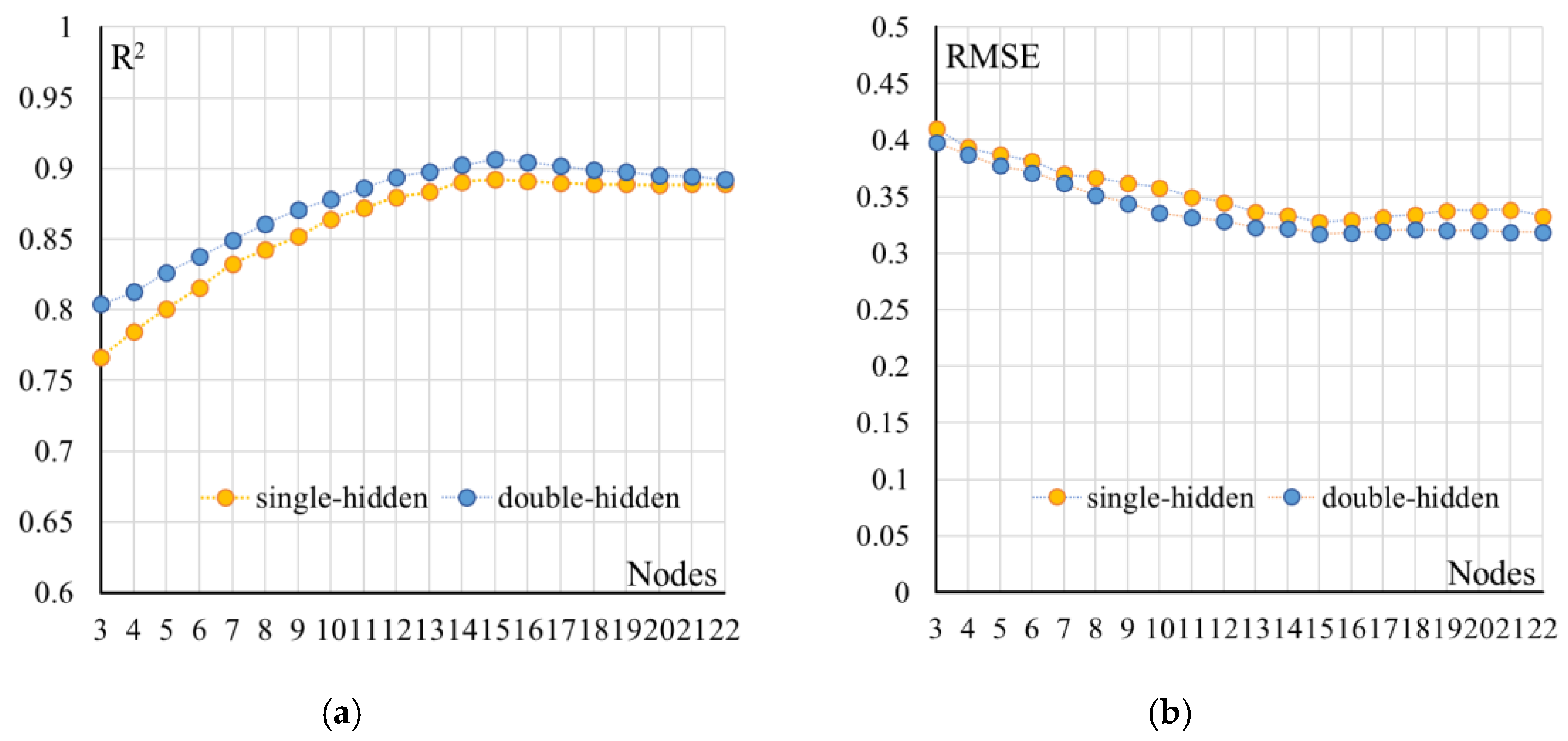 Applsci 10 03645 g003