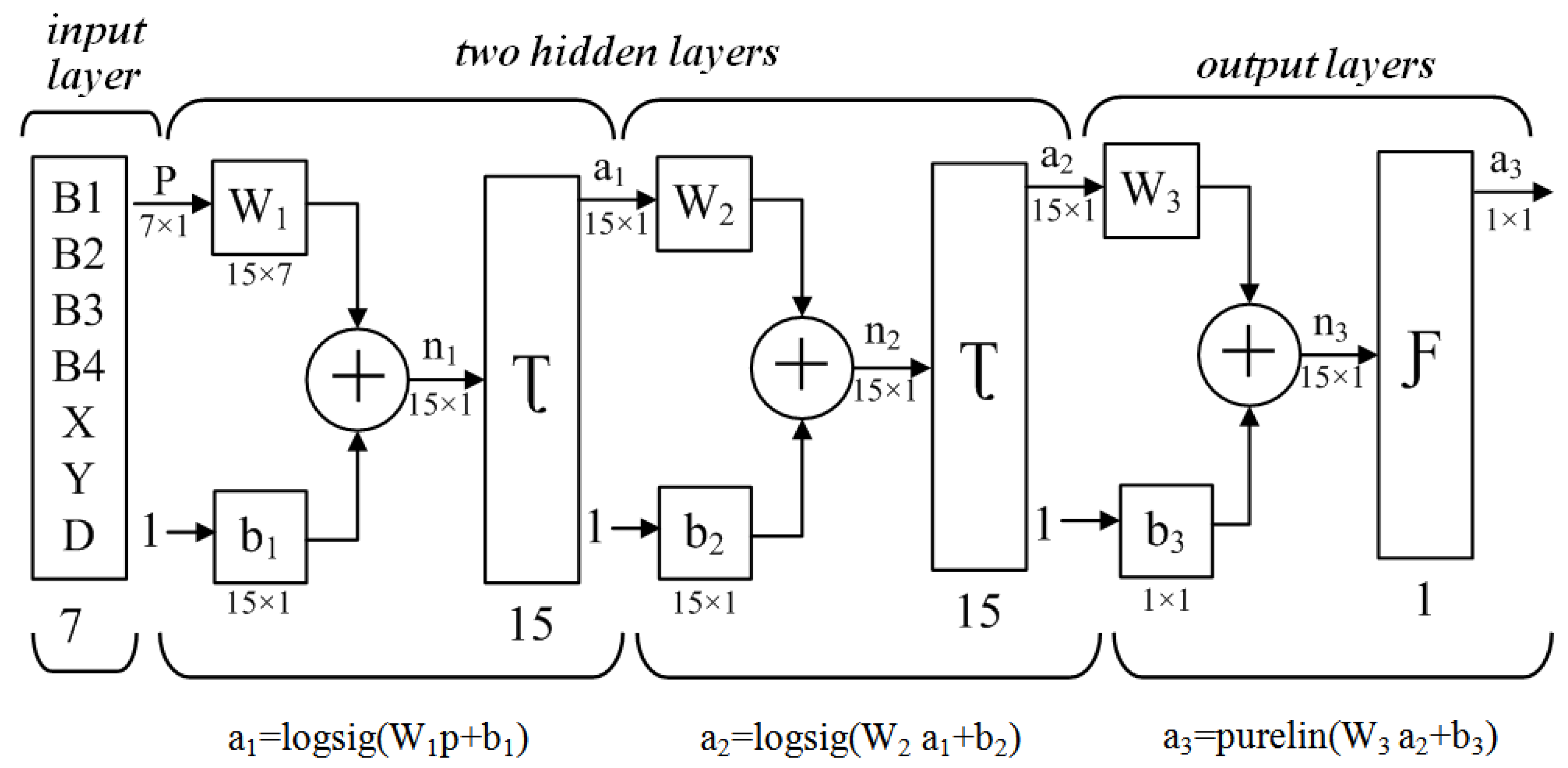 Applsci 10 03645 g004