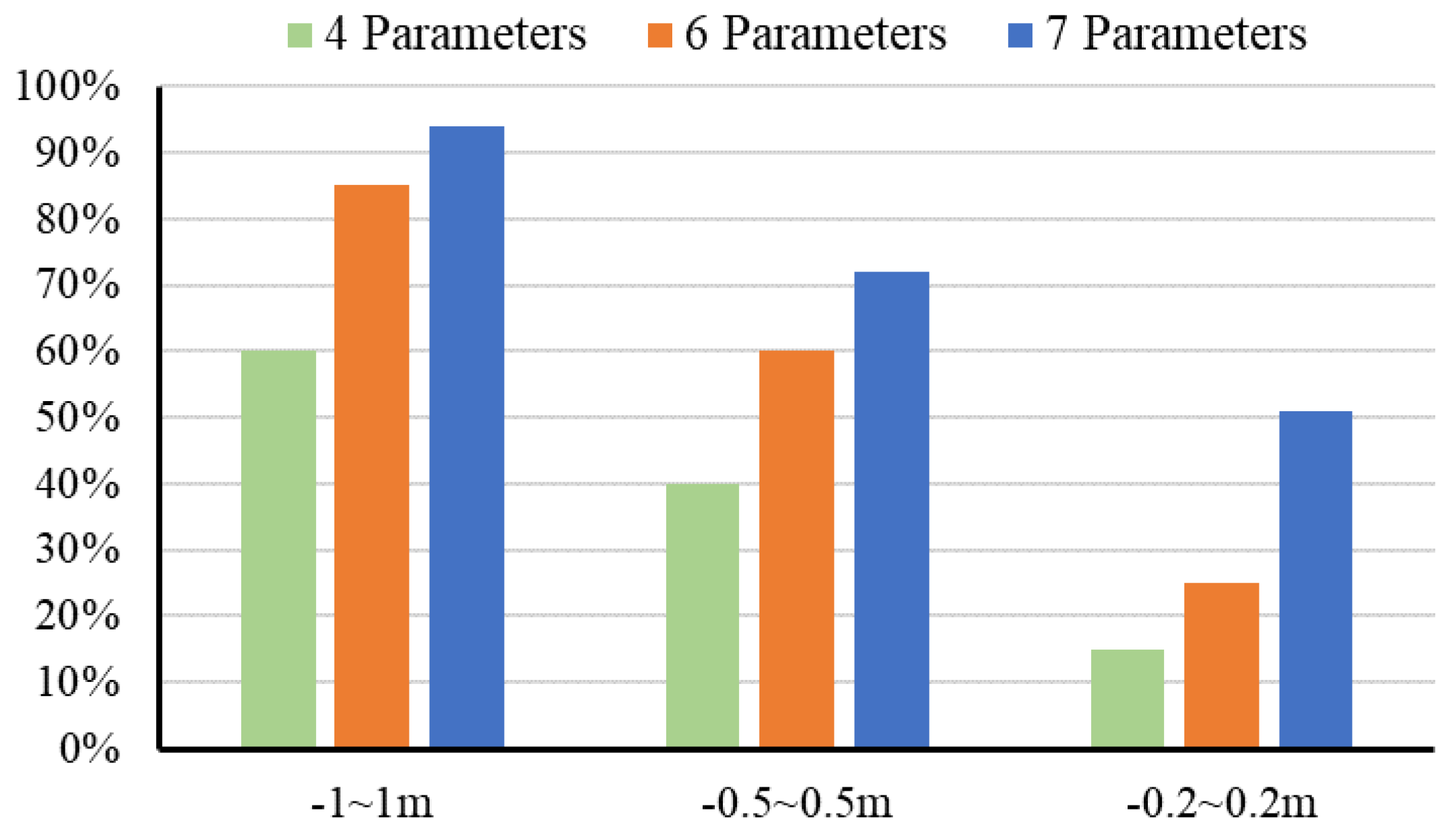 Applsci 10 03645 g009