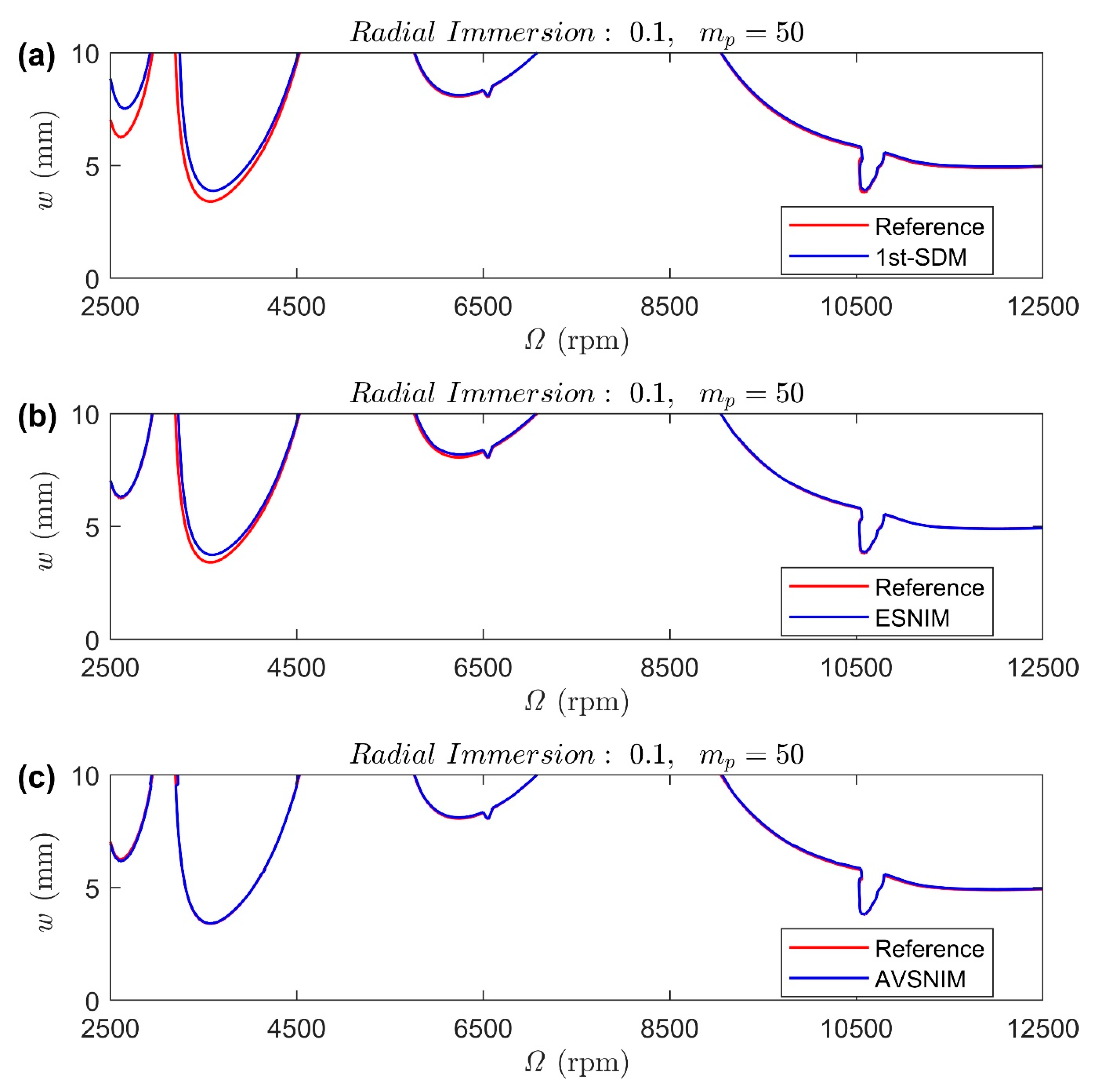 Applsci 10 03646 g006
