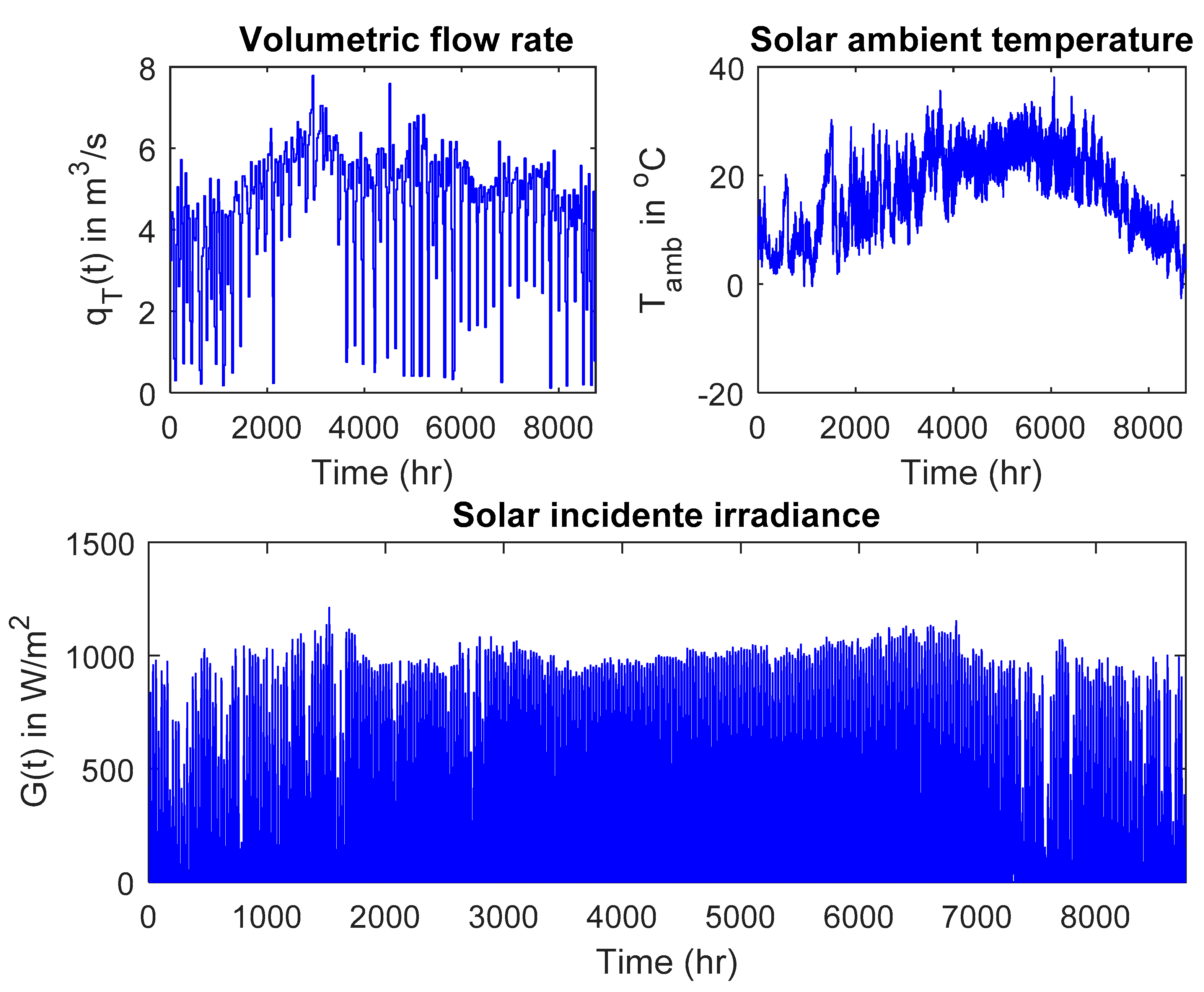 Hydroplane and touchdown protection engineering essay 06 image