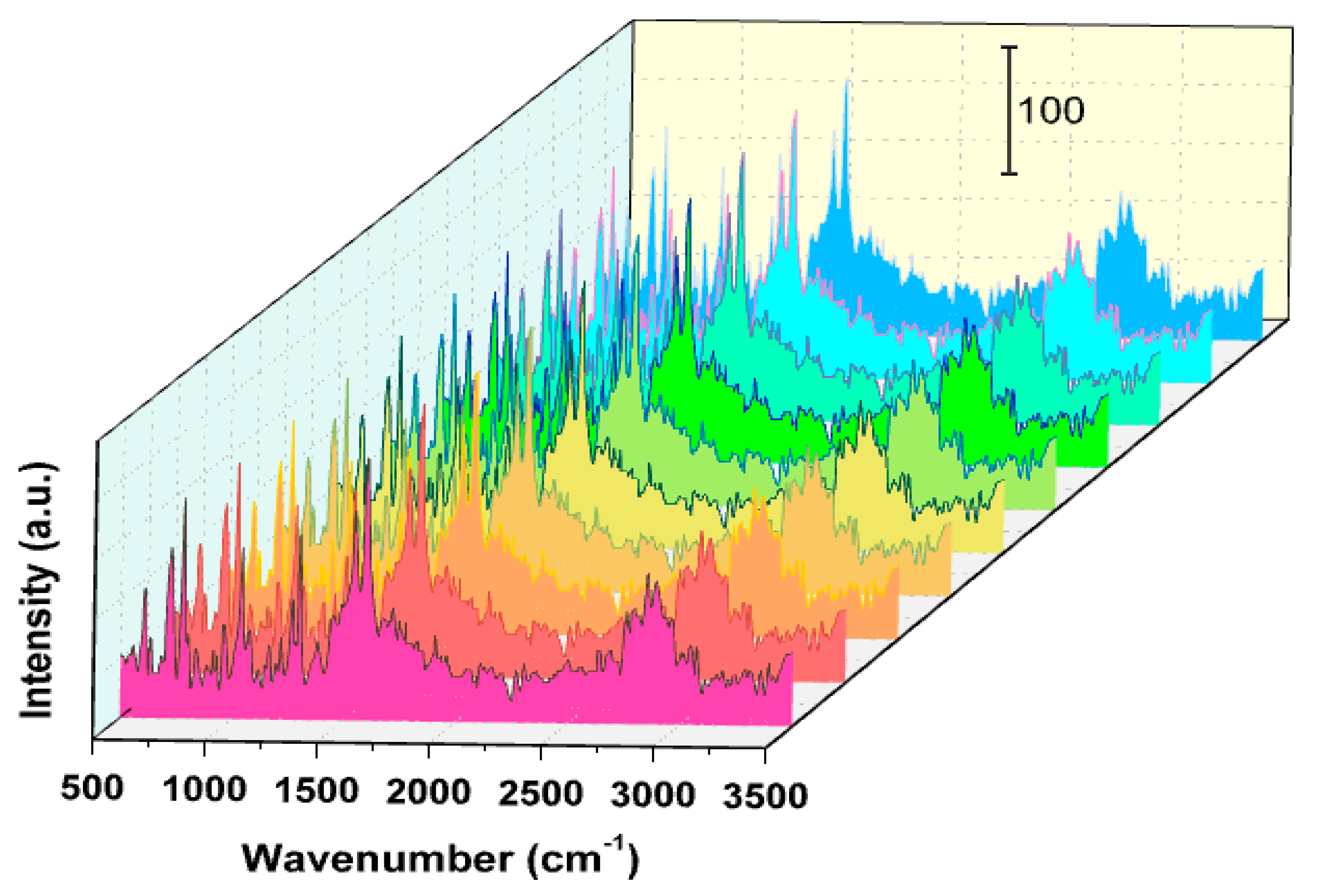 Applsci 10 03654 g008 Applsci 10 03654 g008