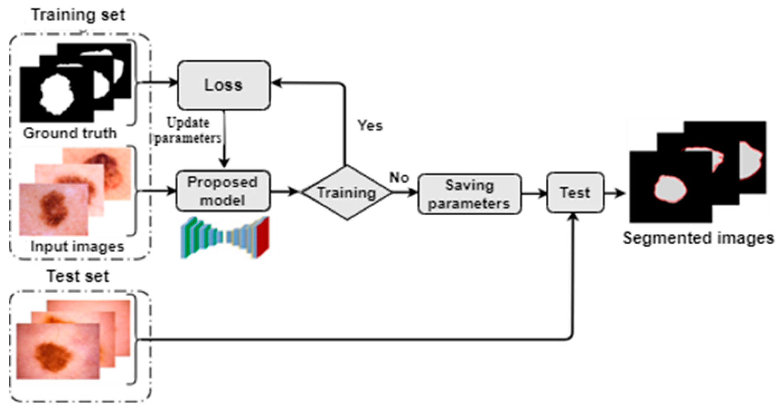Applsci 10 03658 g003 Applsci 10 03658 g003