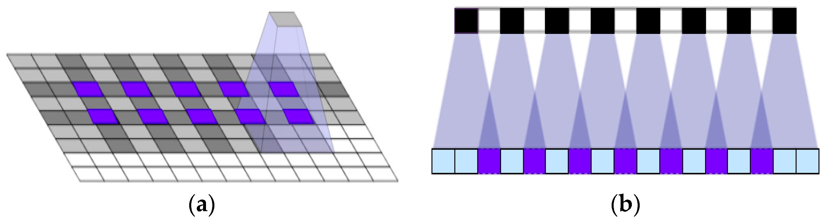 Applsci 10 03658 g005 Applsci 10 03658 g005