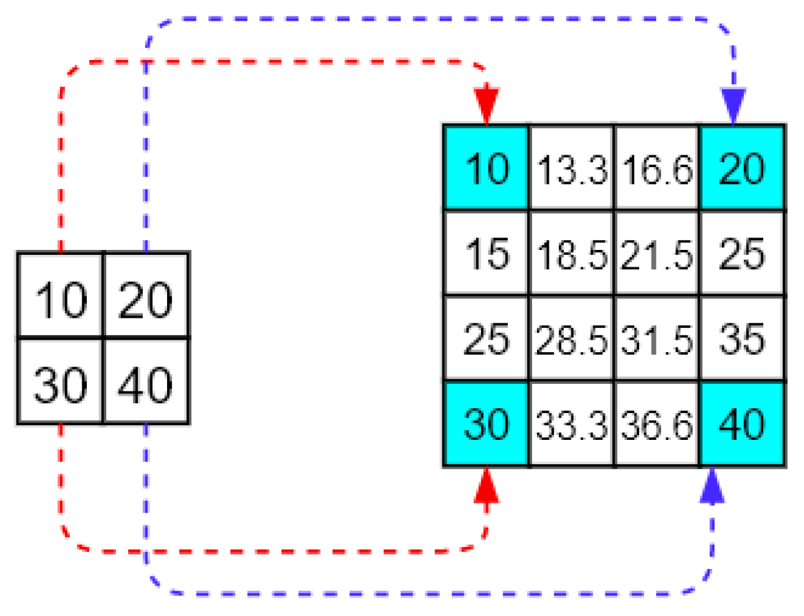 Applsci 10 03658 g006 Applsci 10 03658 g006