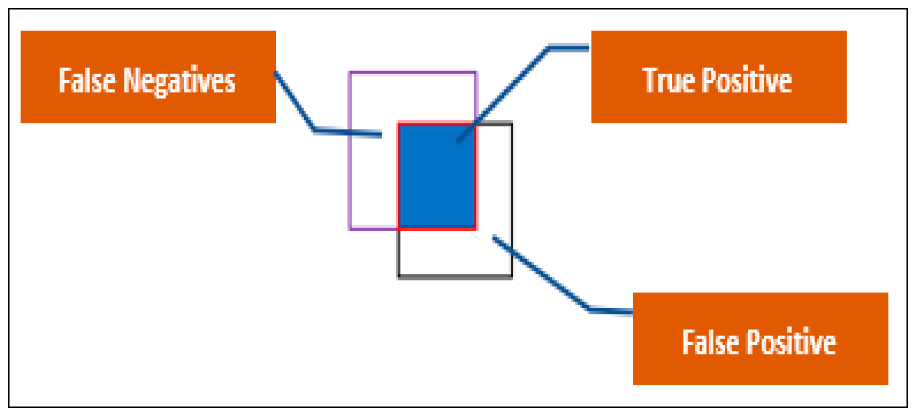 Applsci 10 03658 g009 Applsci 10 03658 g009